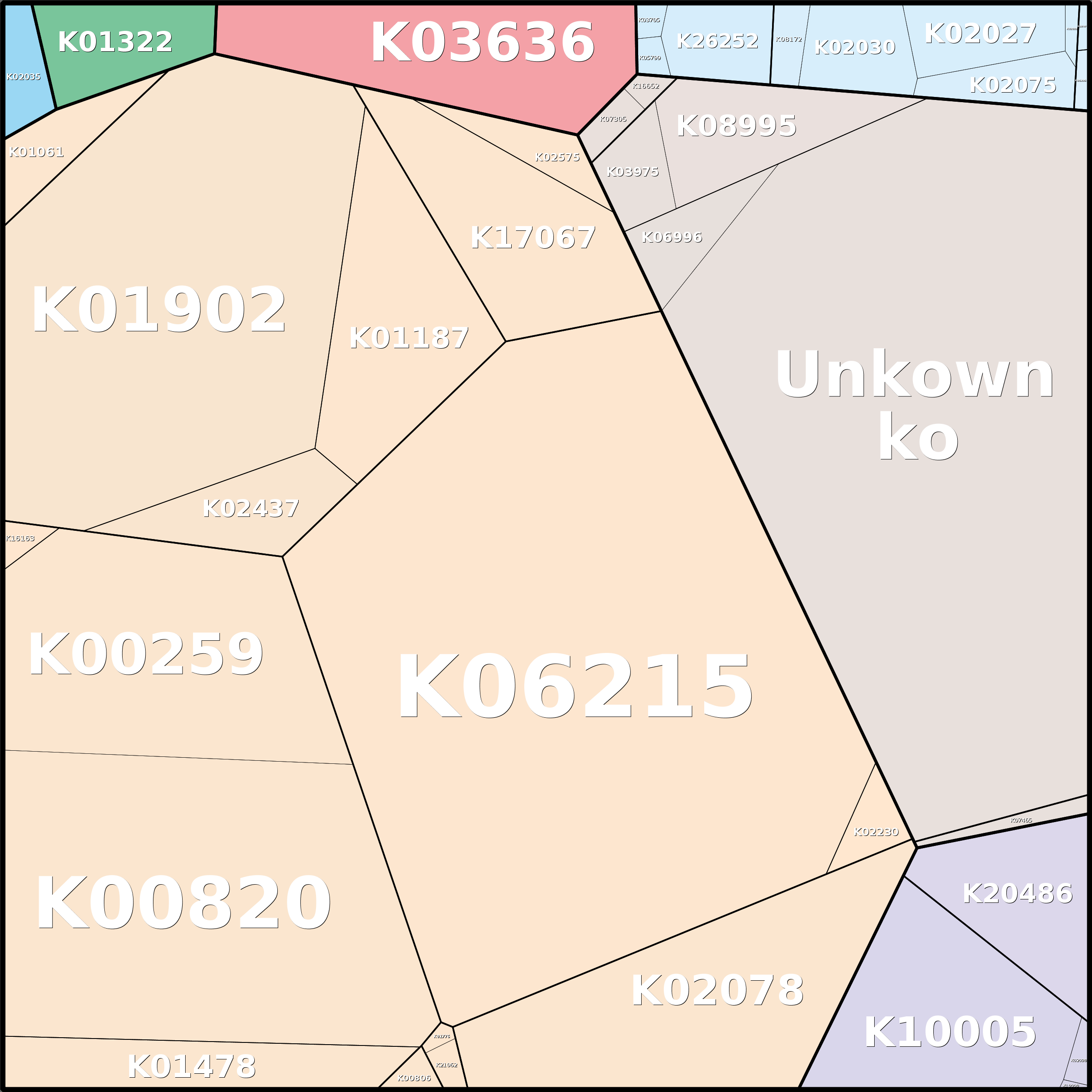 Treemap Press Ctrl-F5