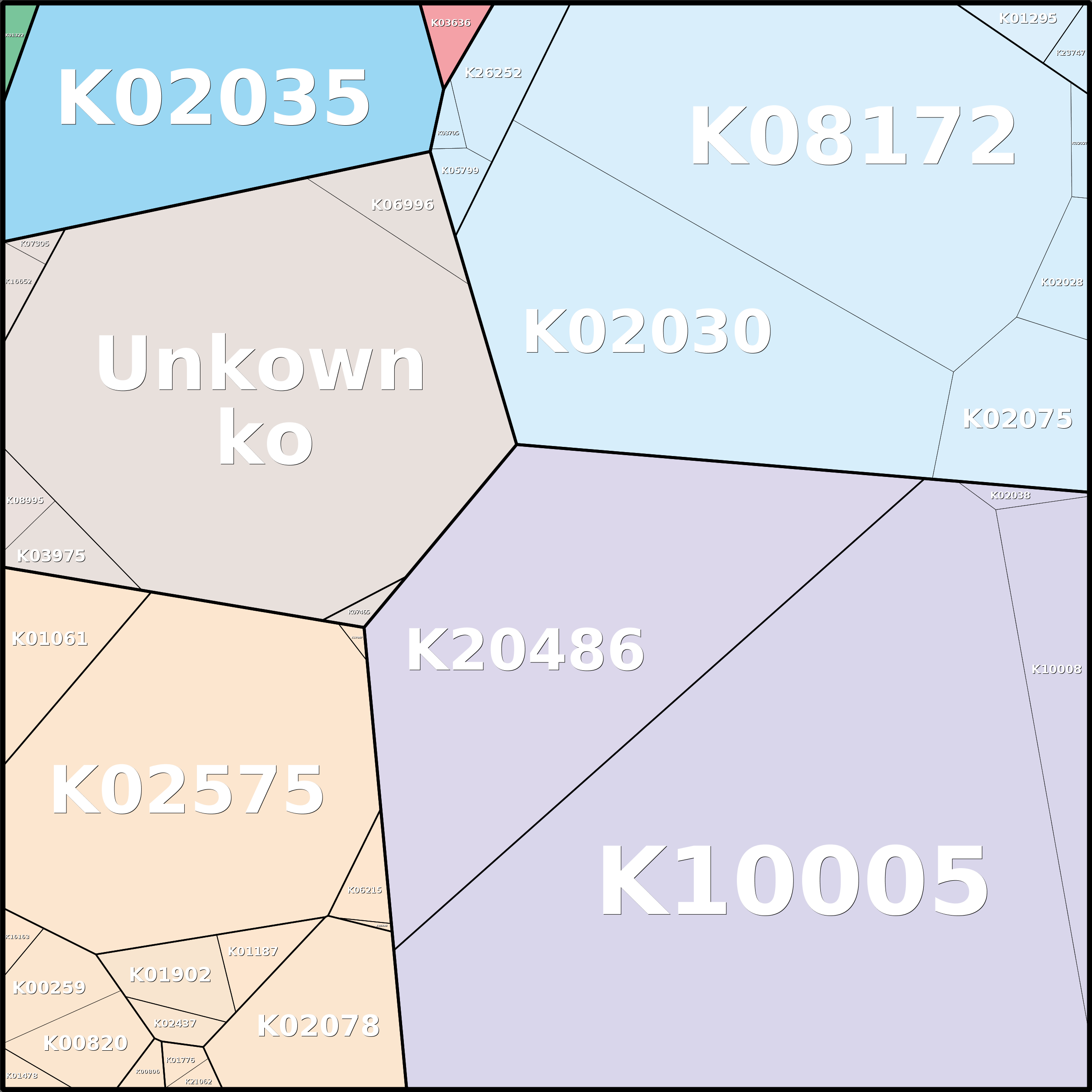 Treemap Press Ctrl-F5