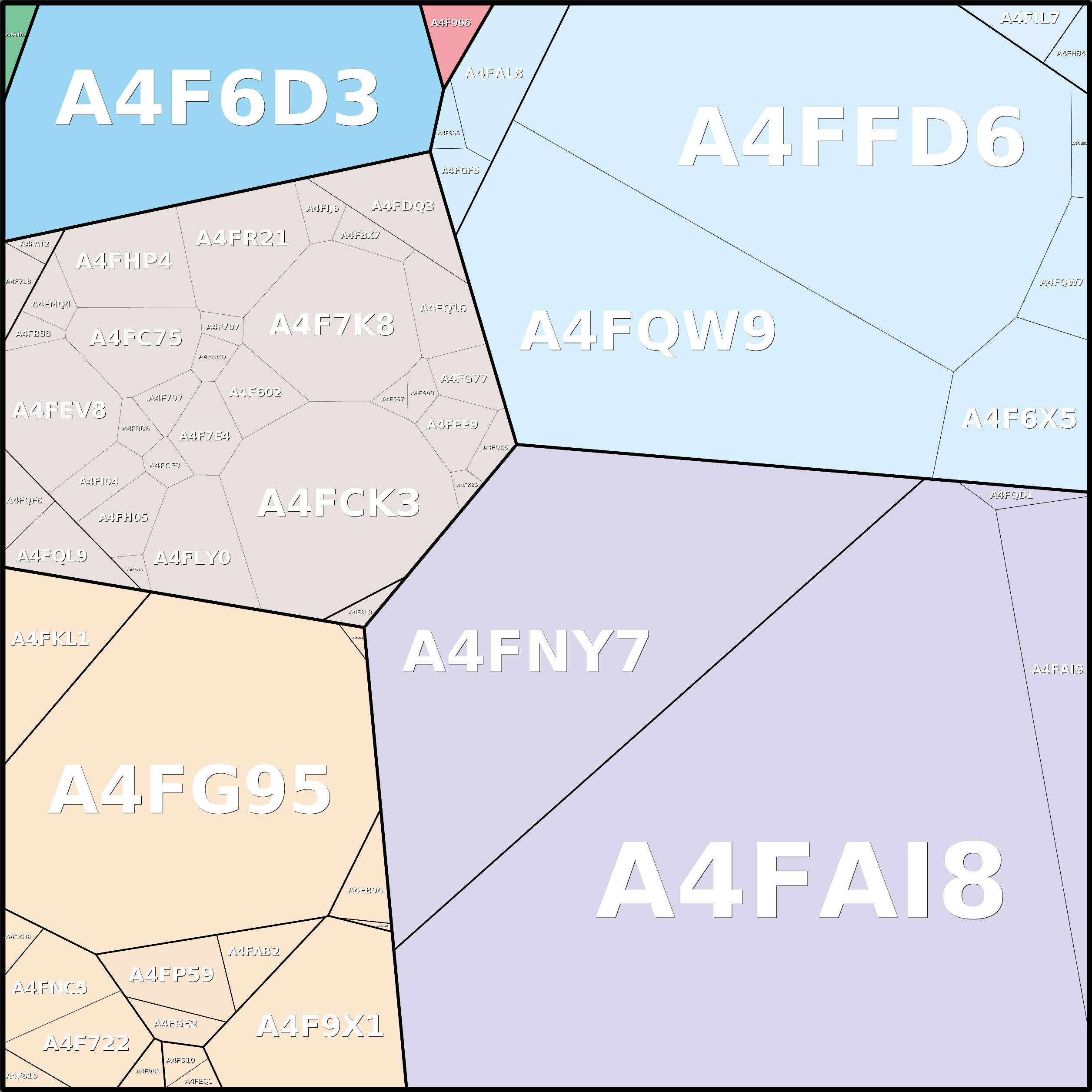 Treemap Press Ctrl-F5