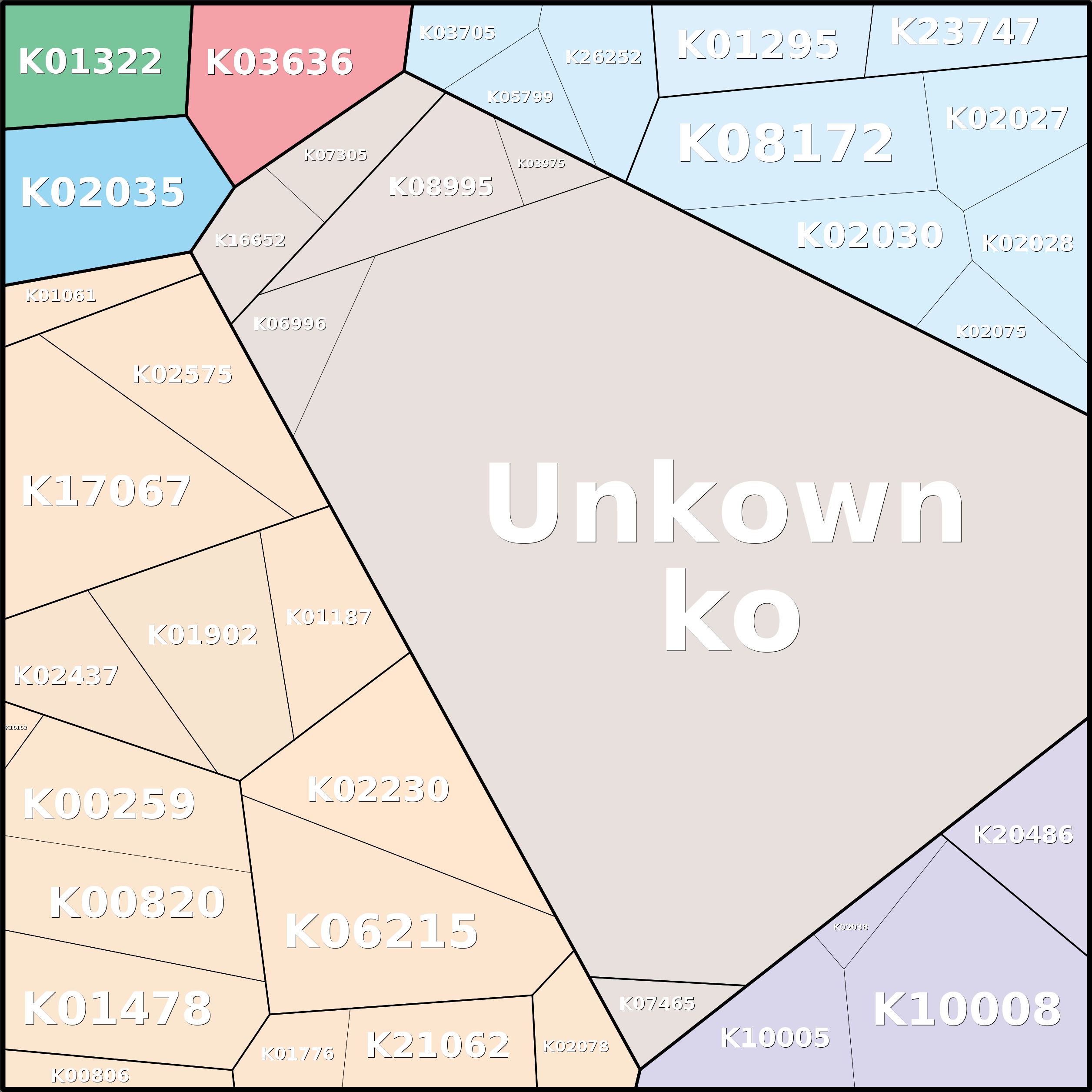 Treemap Press Ctrl-F5