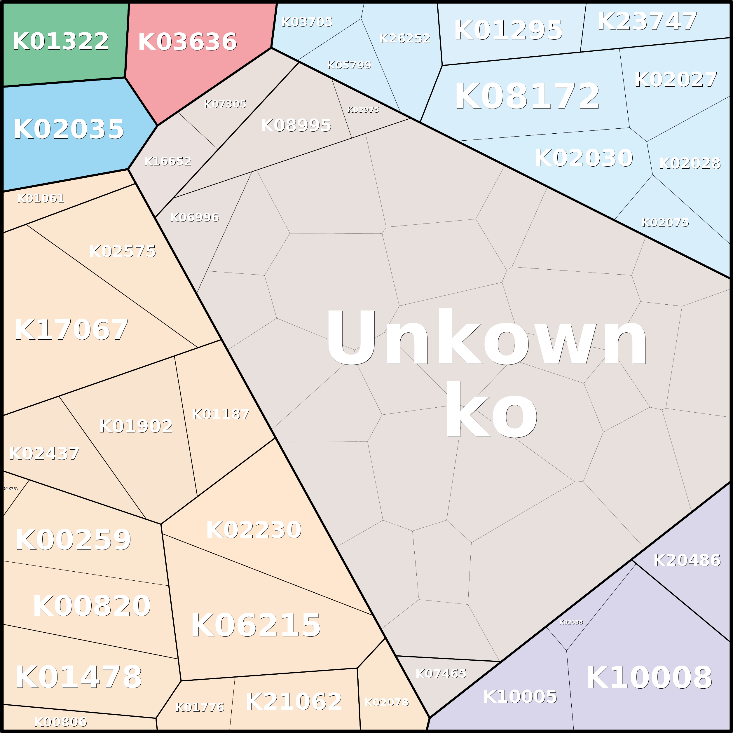 Treemap Press Ctrl-F5
