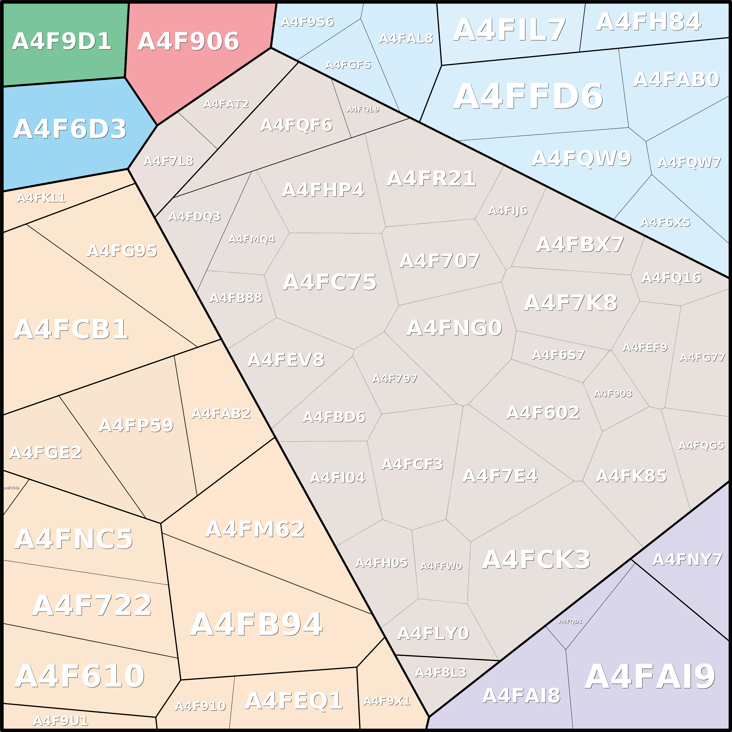 Treemap Press Ctrl-F5