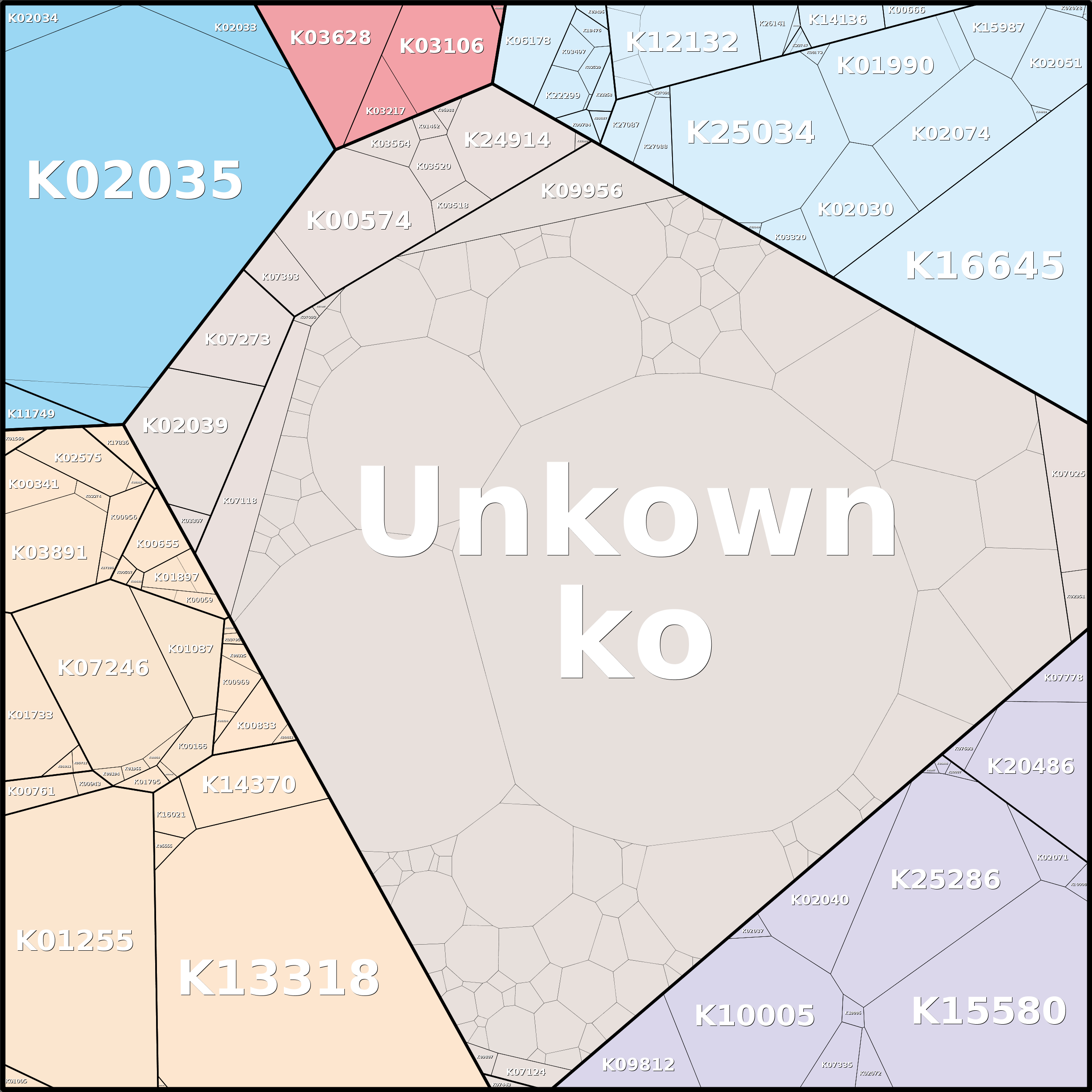 Treemap Press Ctrl-F5