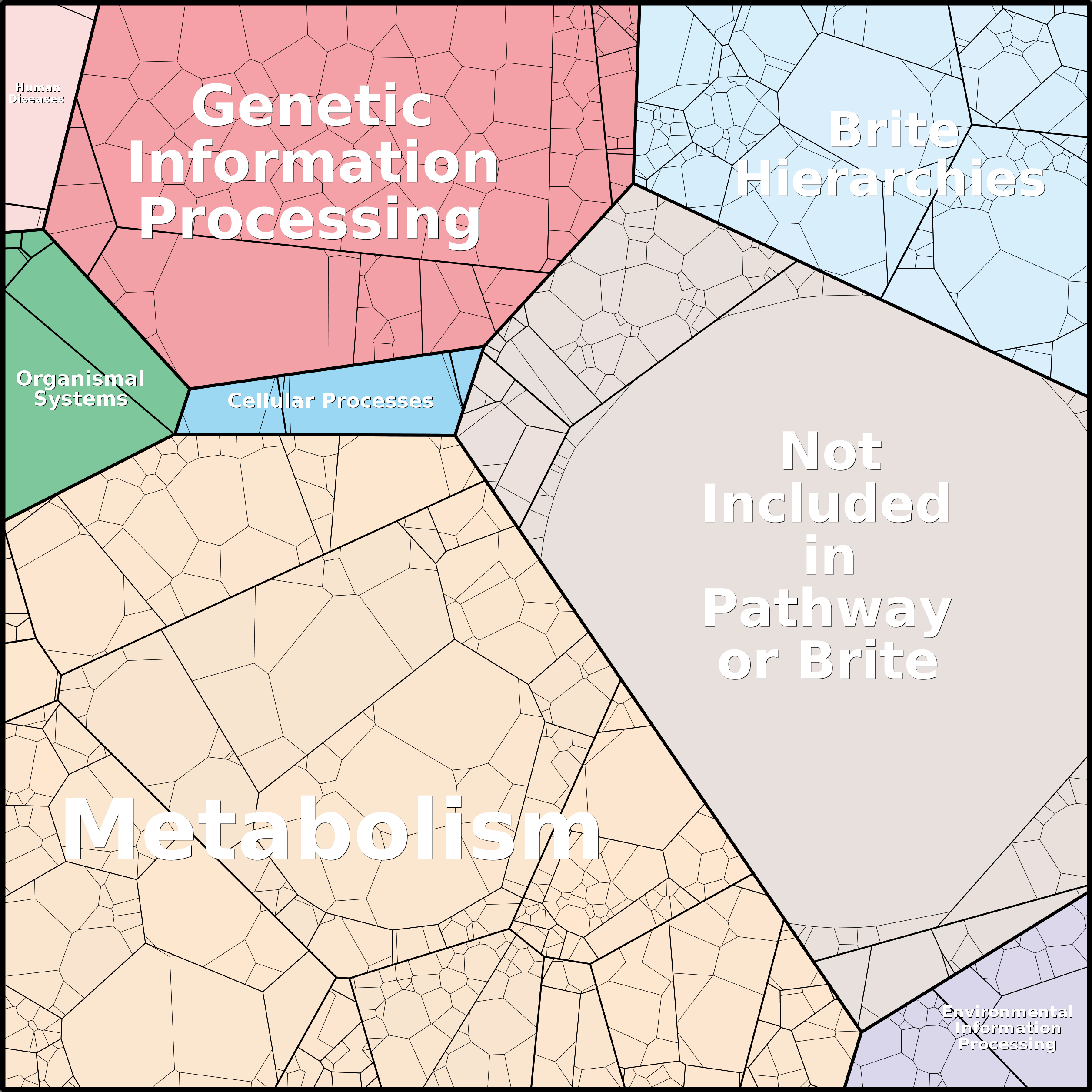 Treemap Press Ctrl-F5