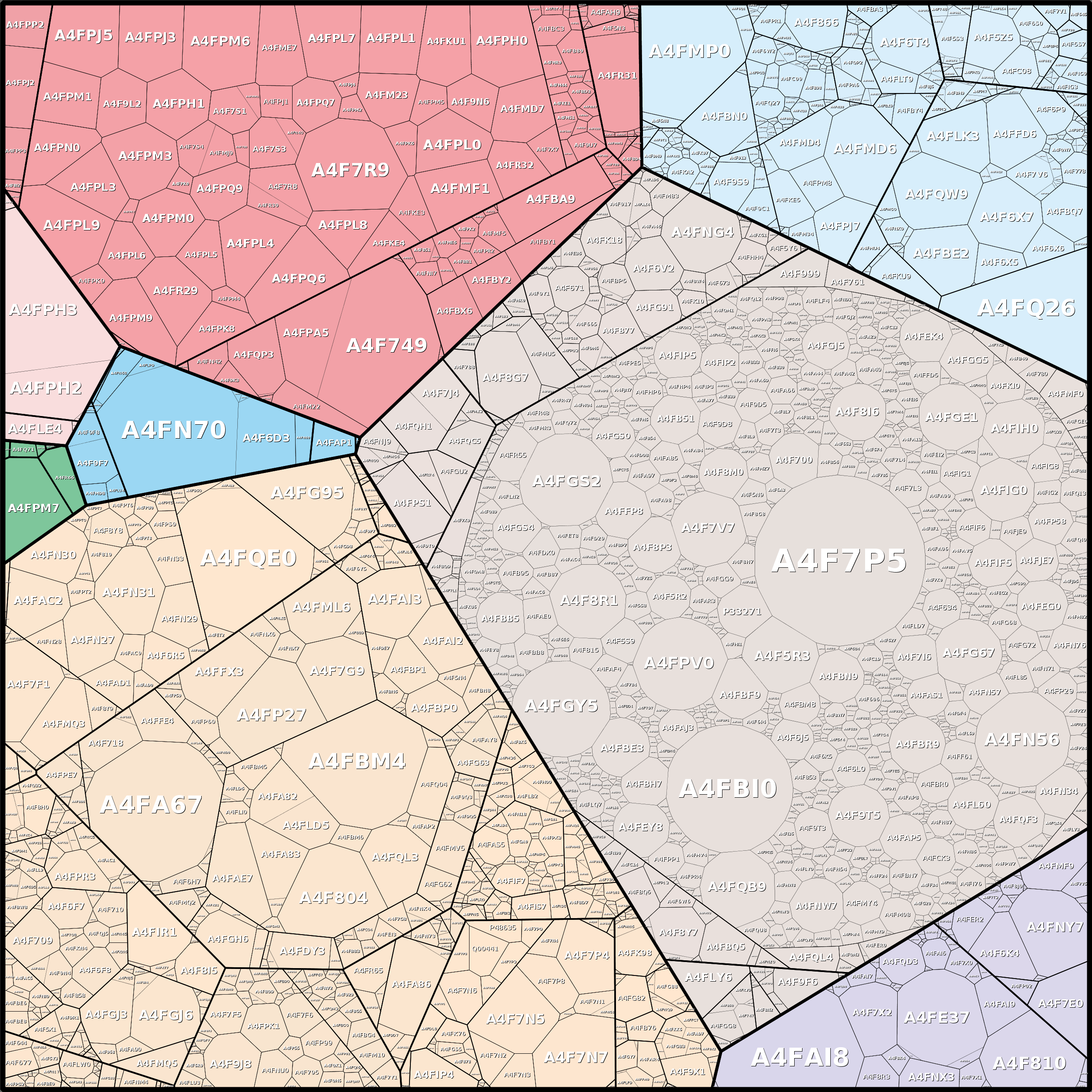 Treemap Press Ctrl-F5