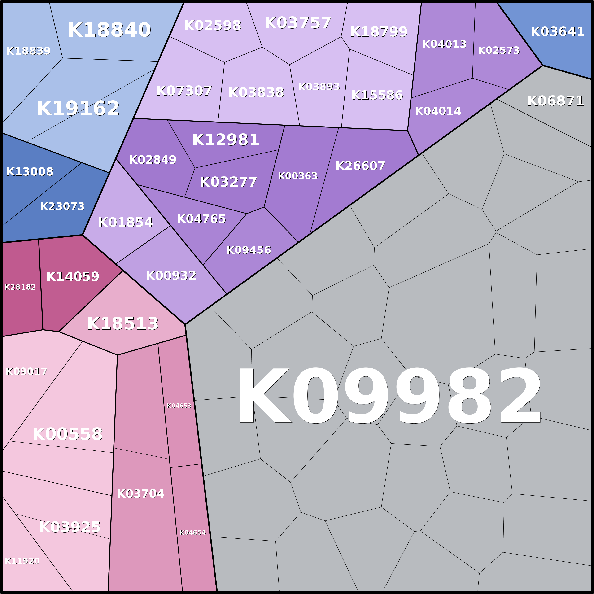 Treemap Press Ctrl-F5