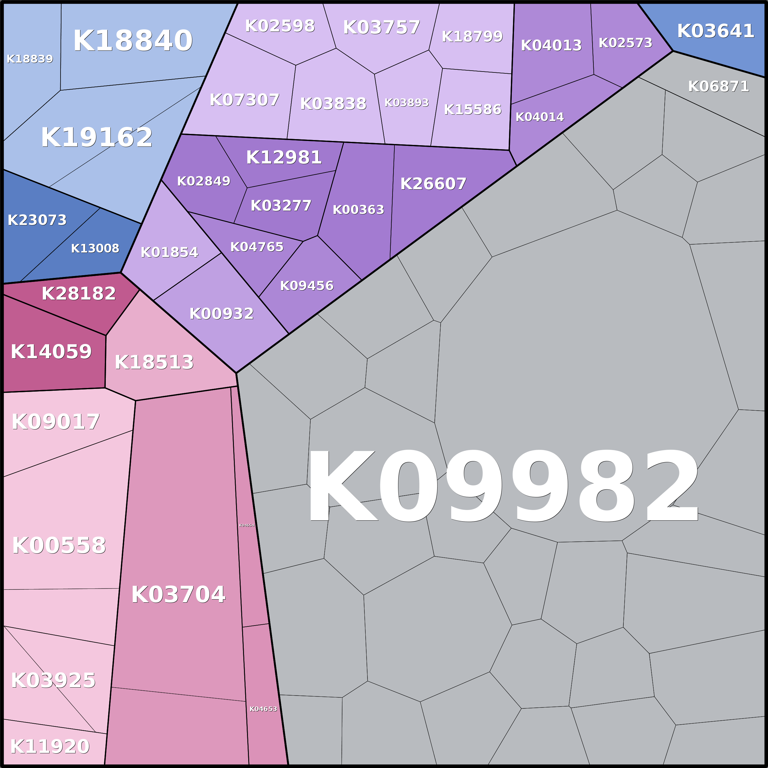 Treemap Press Ctrl-F5