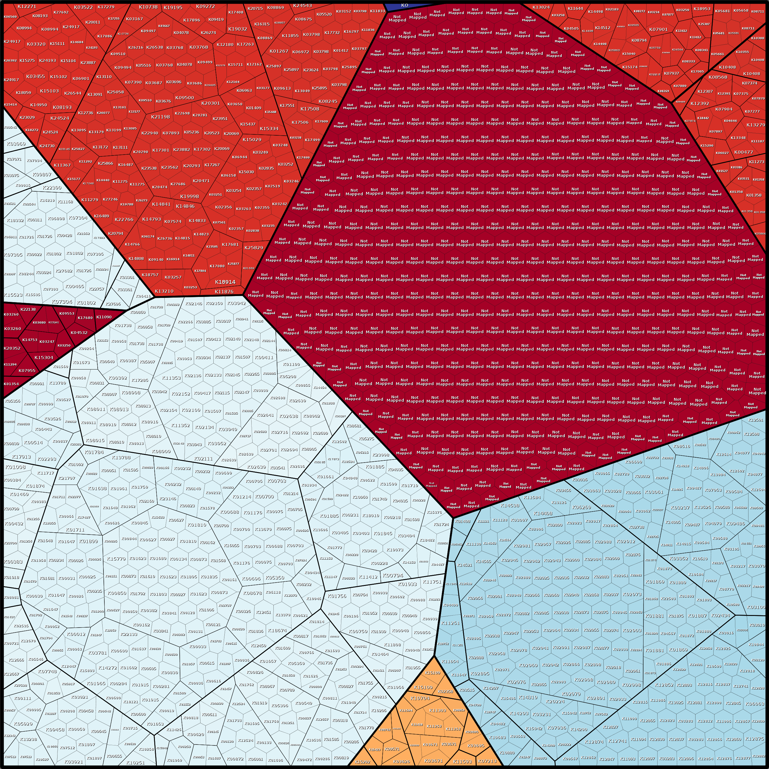 Treemap Press Ctrl-F5