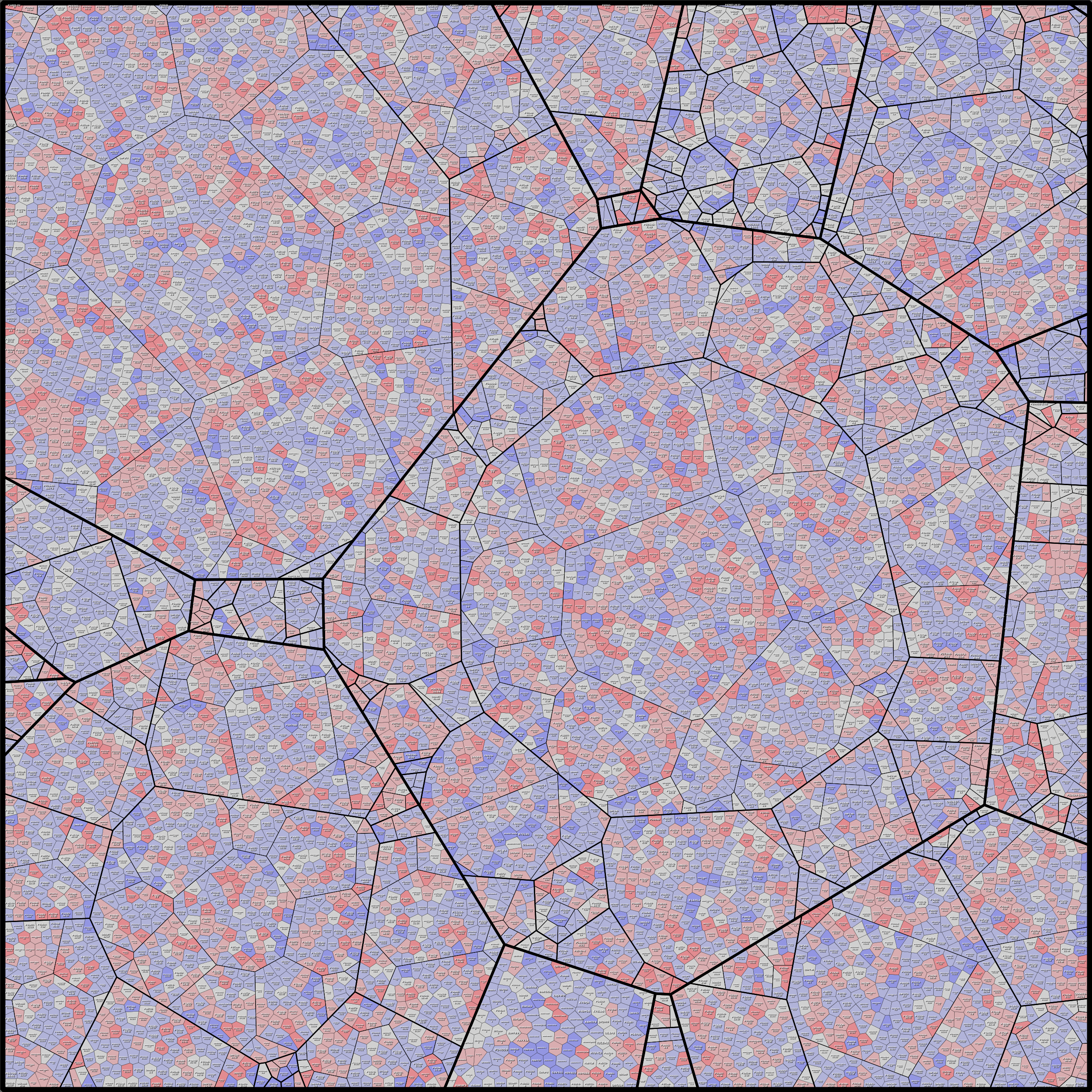 Treemap Press Ctrl-F5