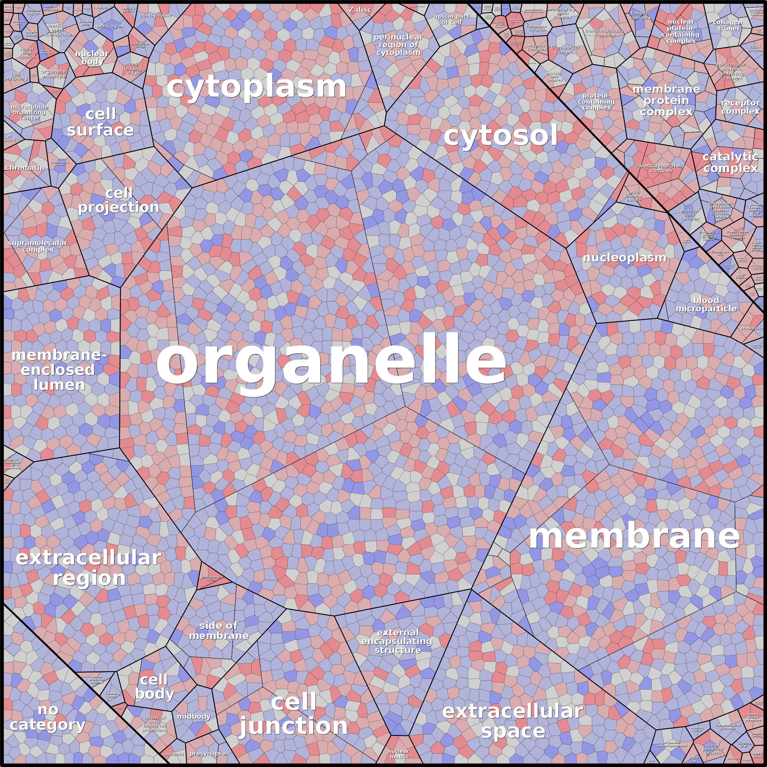 Treemap Press Ctrl-F5