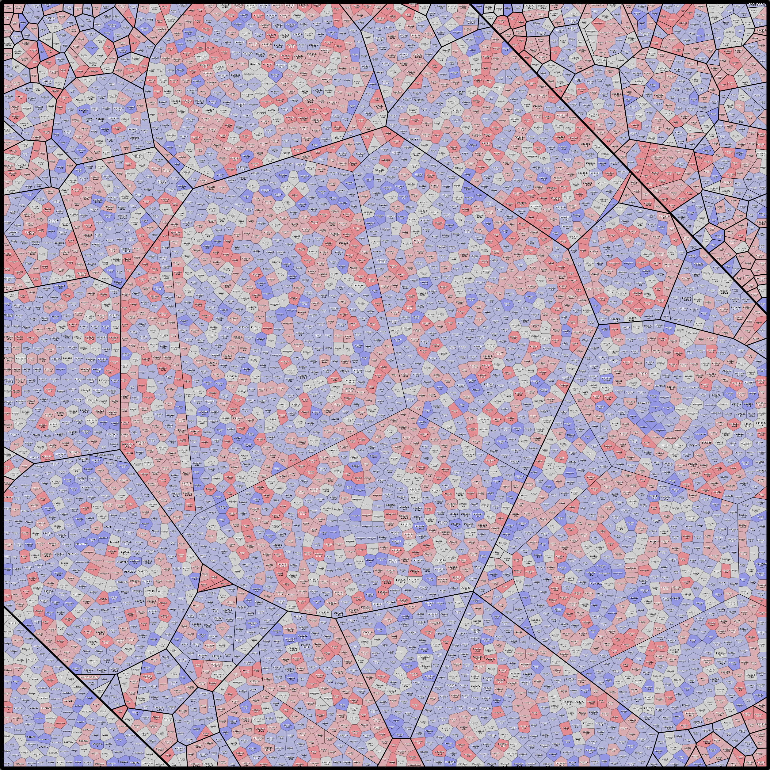 Treemap Press Ctrl-F5