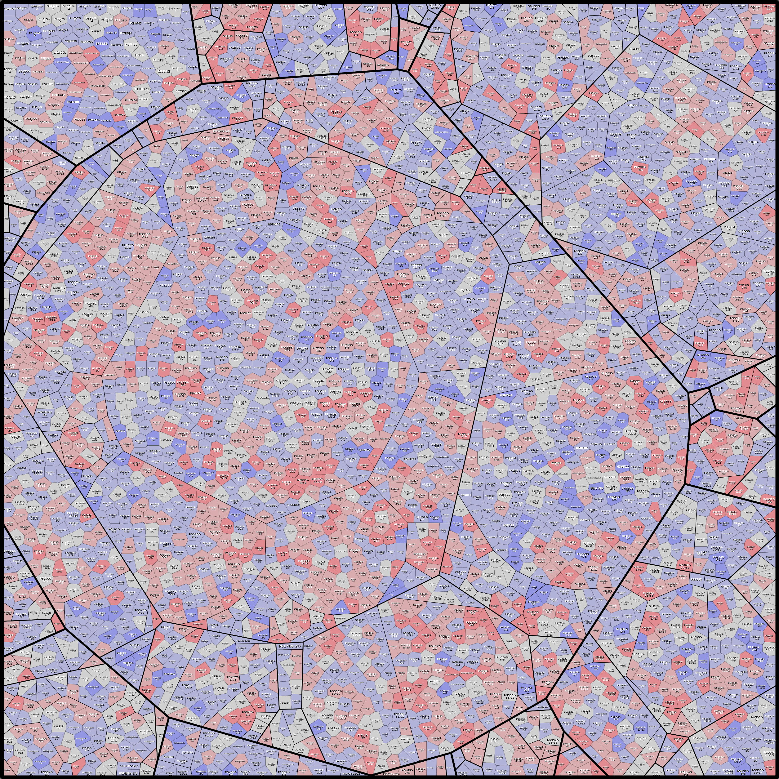 Treemap Press Ctrl-F5