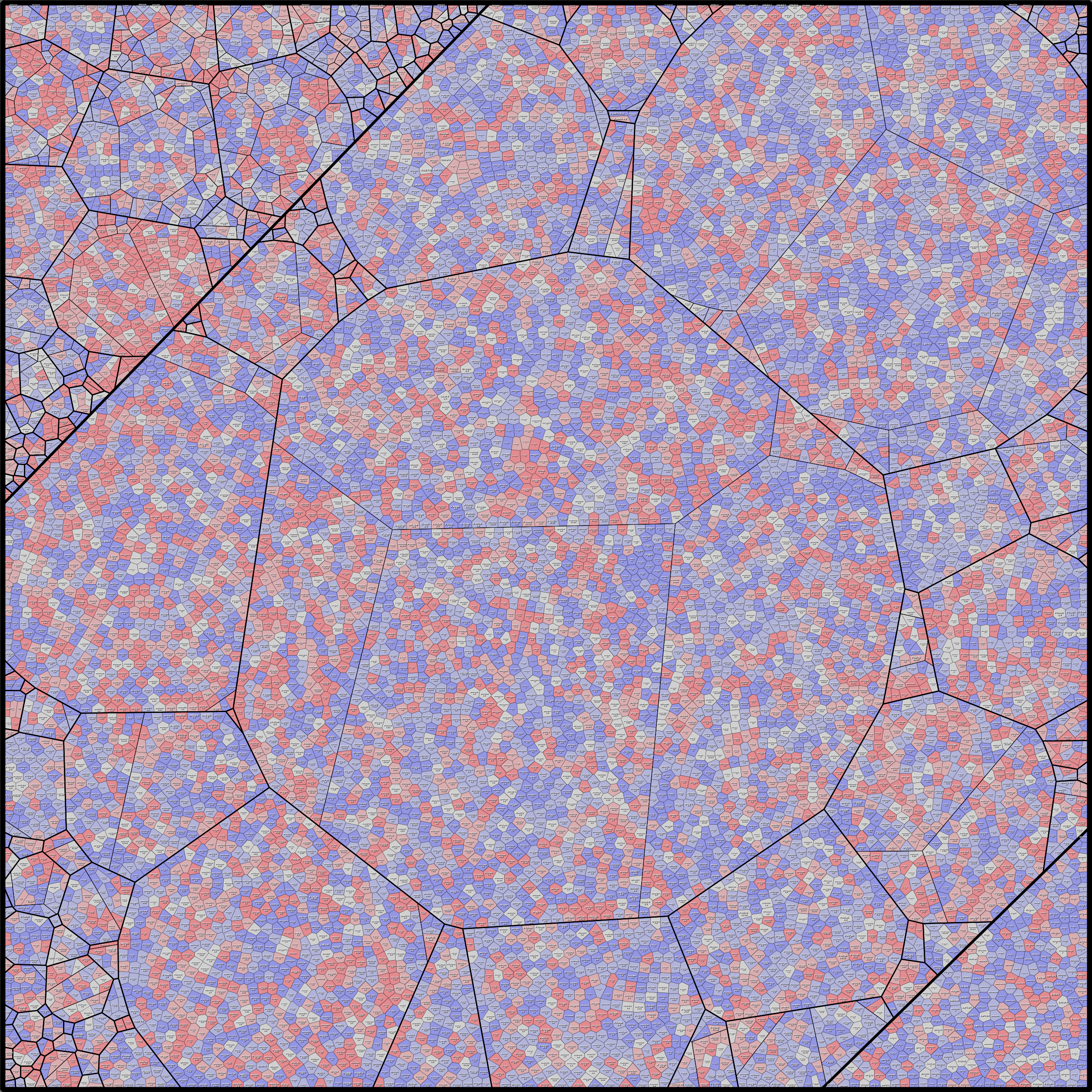 Treemap Press Ctrl-F5