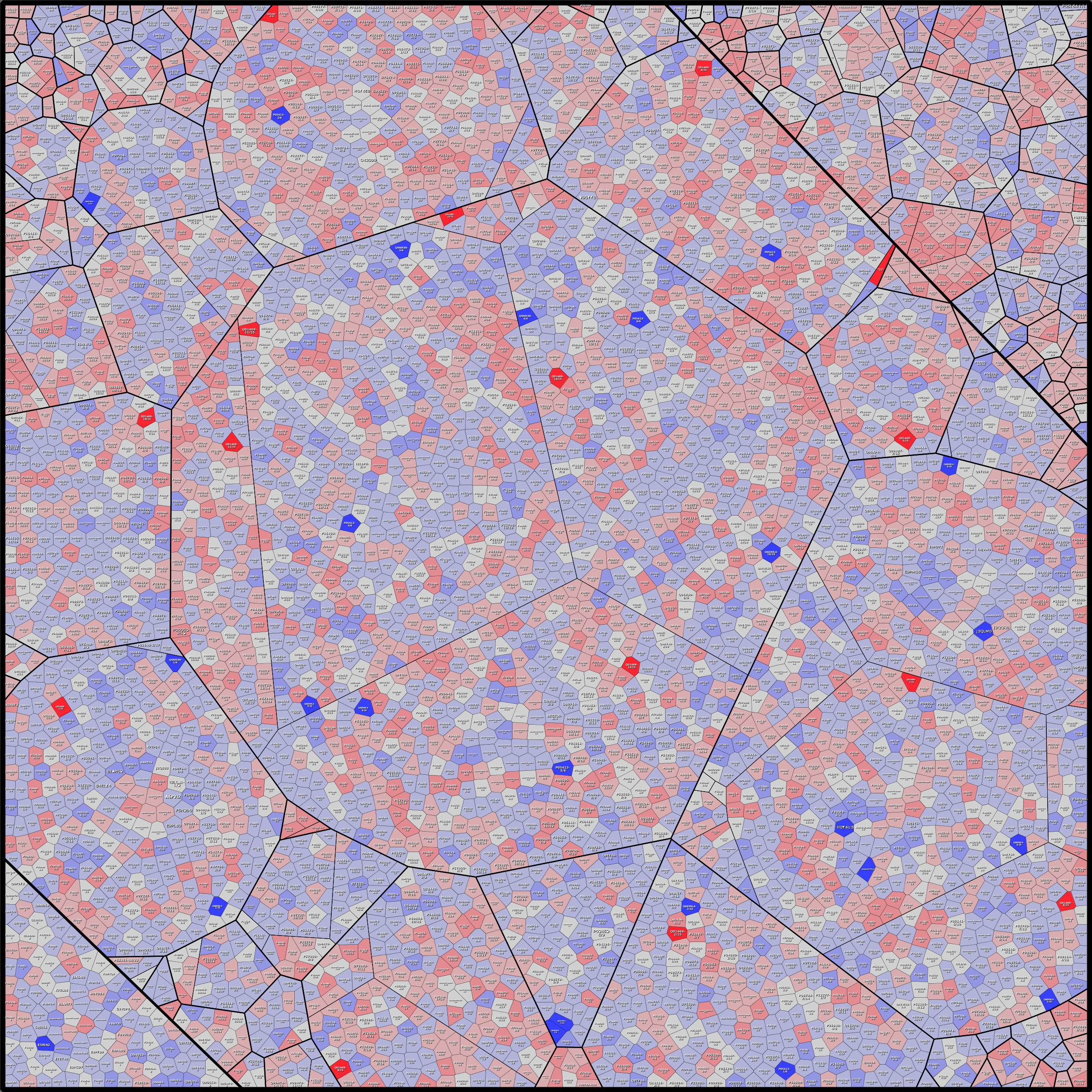 Treemap Press Ctrl-F5