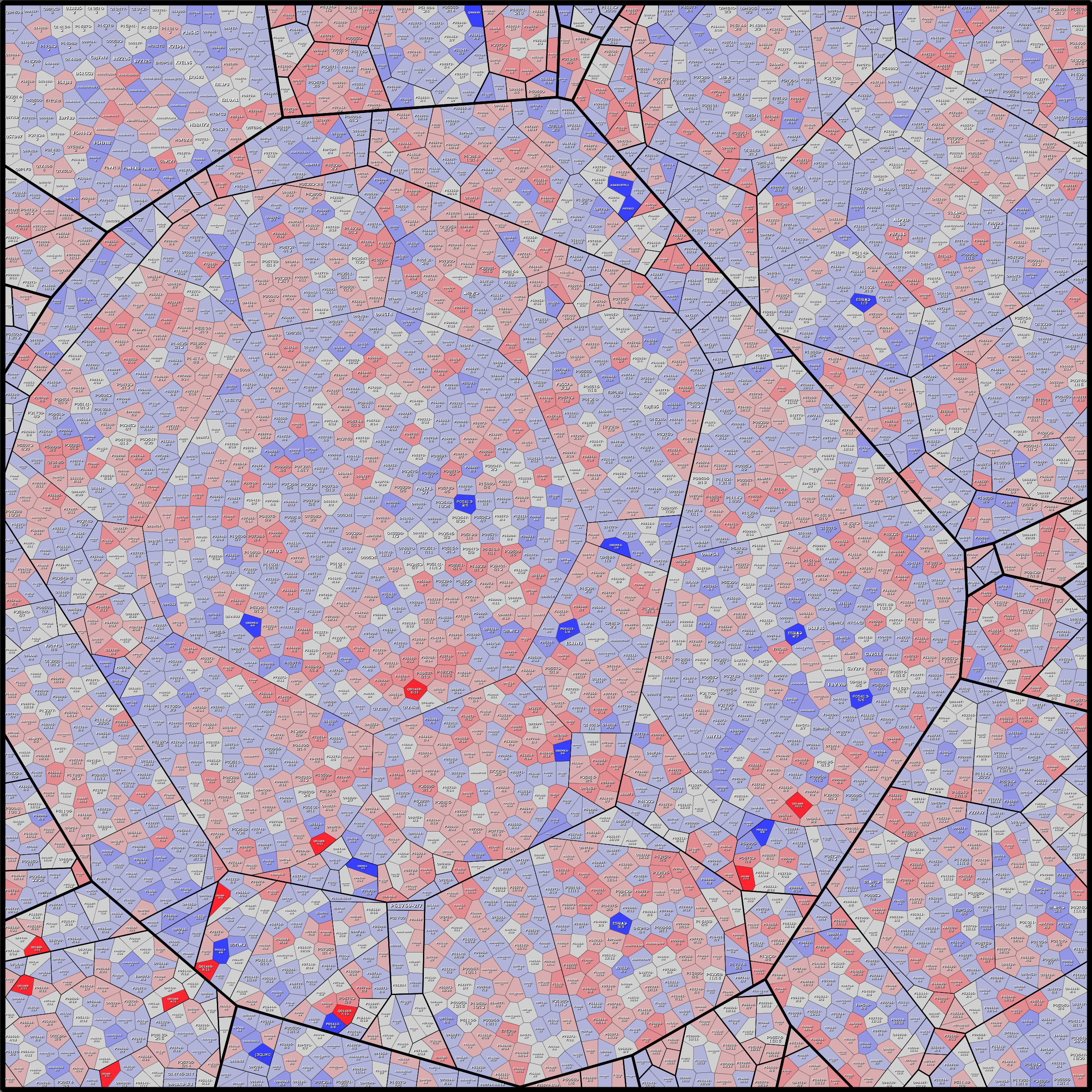 Treemap Press Ctrl-F5