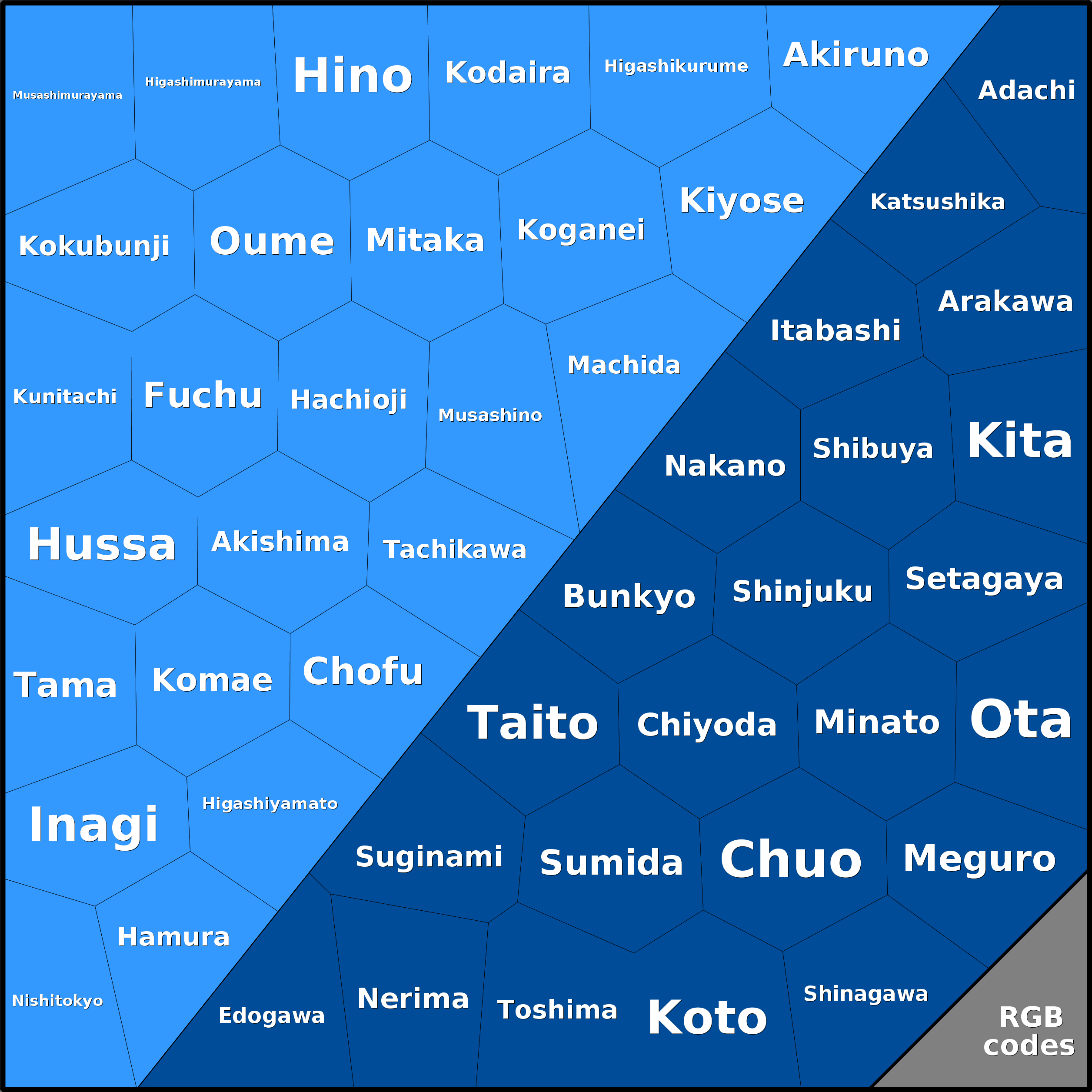 Treemap Press Ctrl-F5