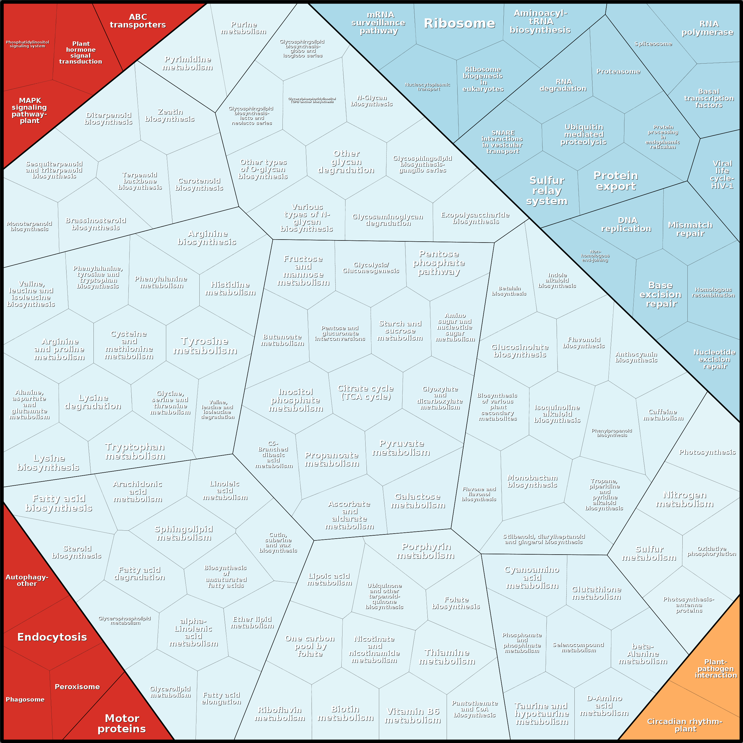 Treemap Press Ctrl-F5