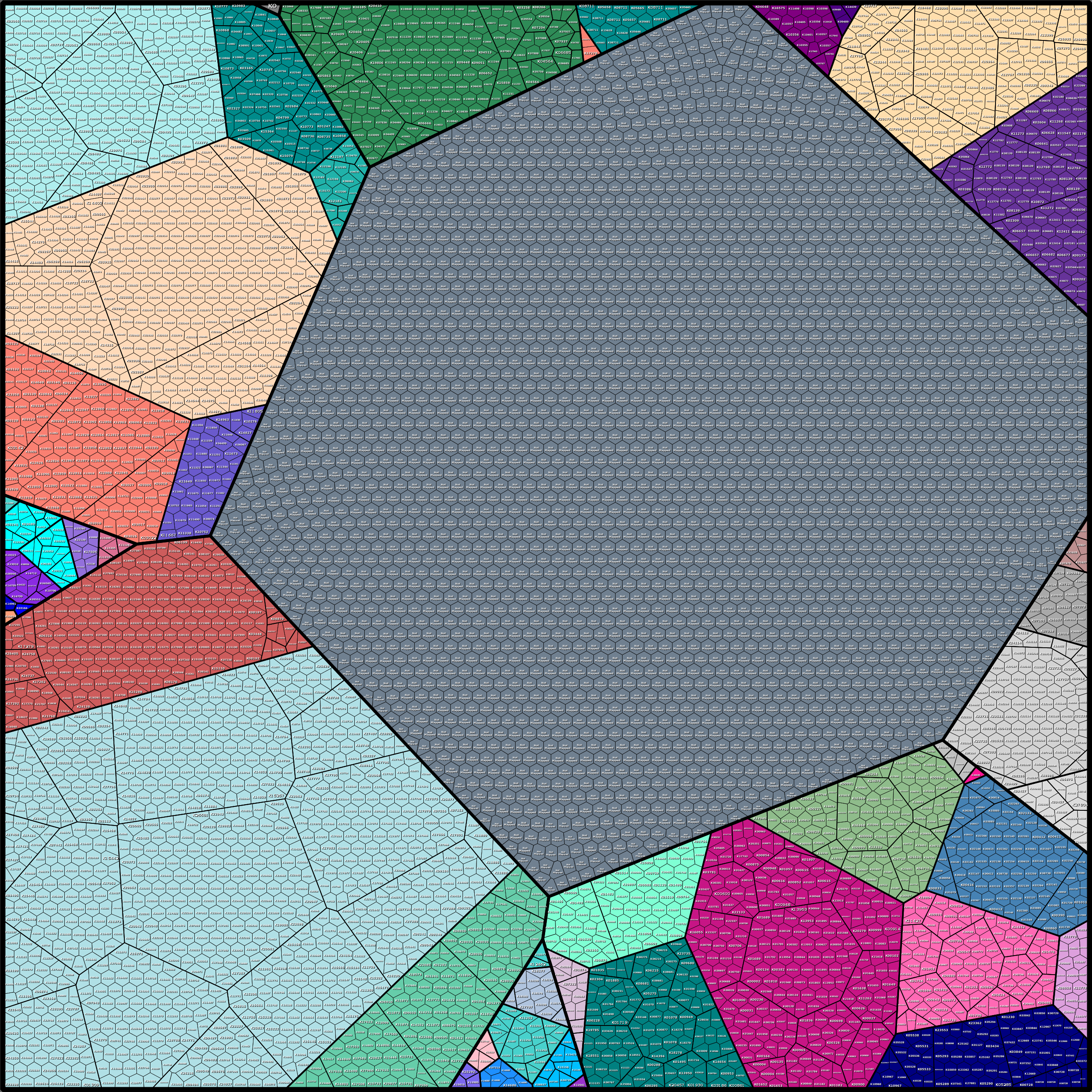 Treemap Press Ctrl-F5