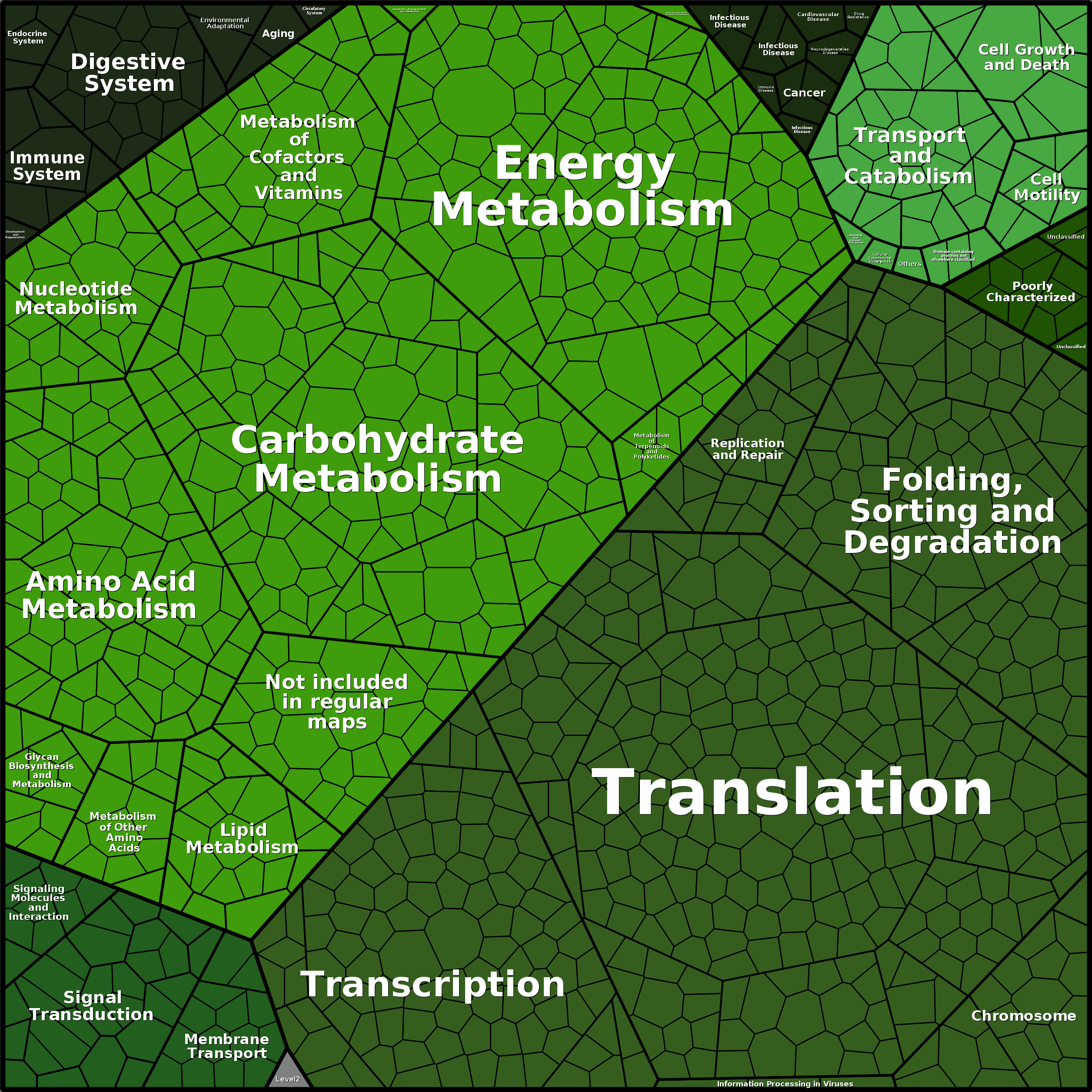 Treemap Press Ctrl-F5