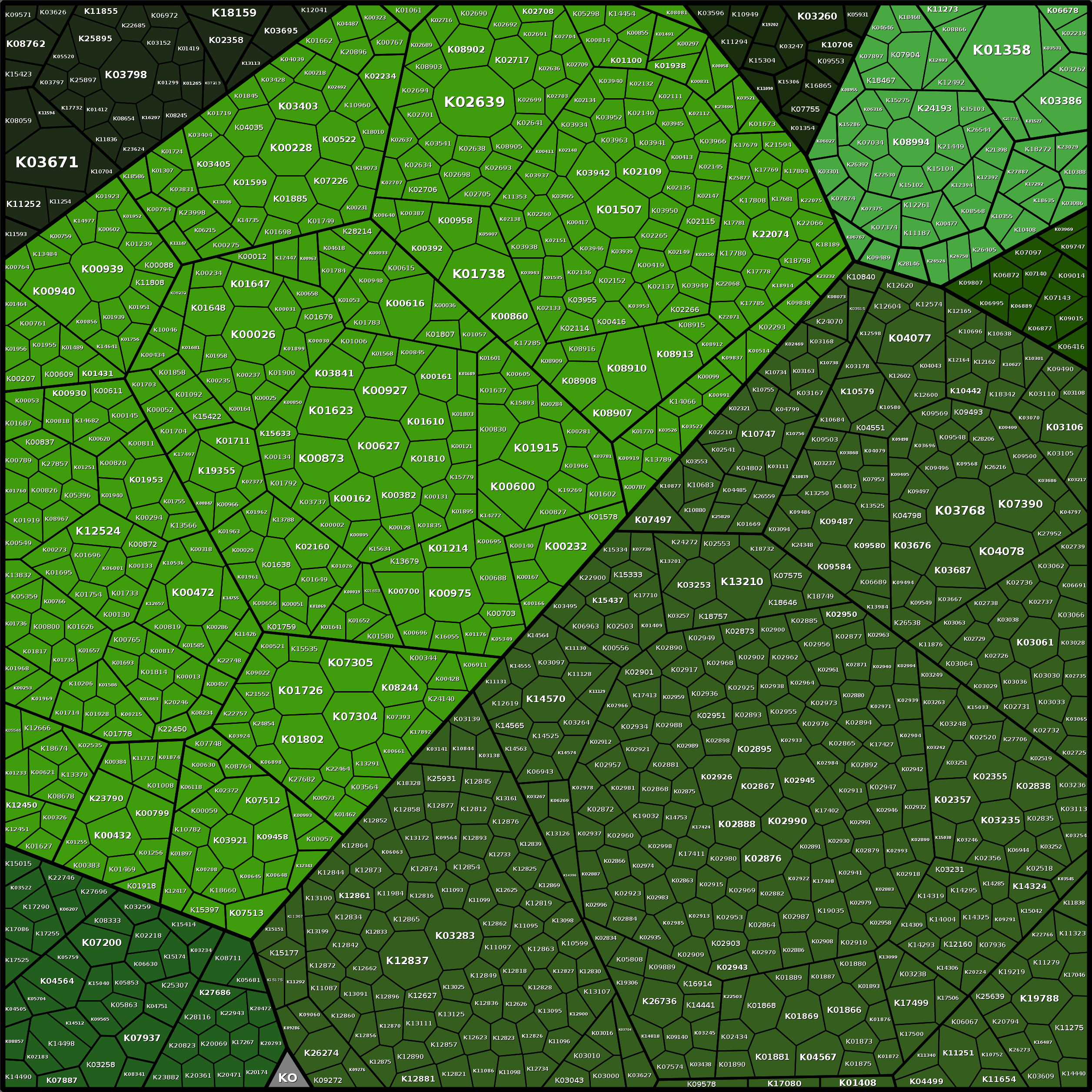 Treemap Press Ctrl-F5