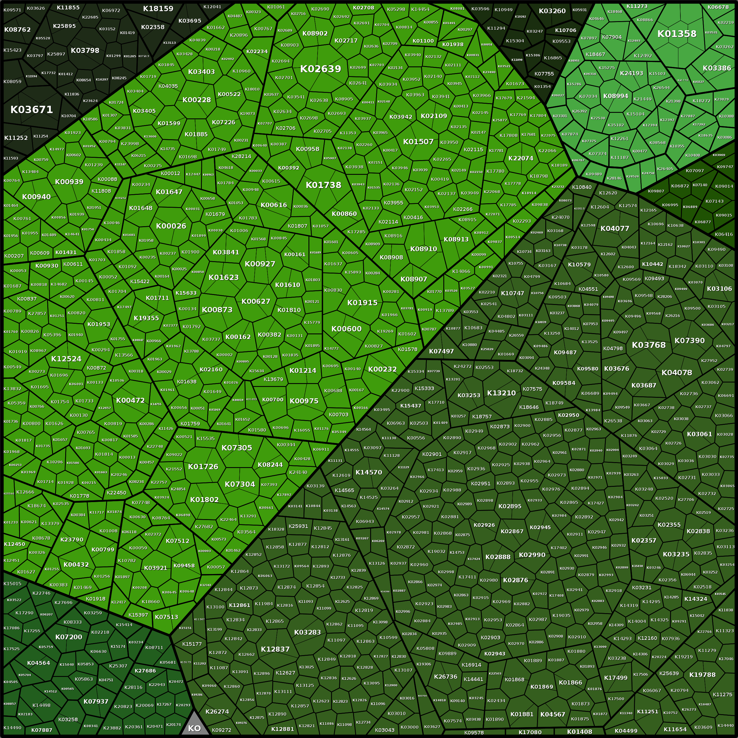 Treemap Press Ctrl-F5