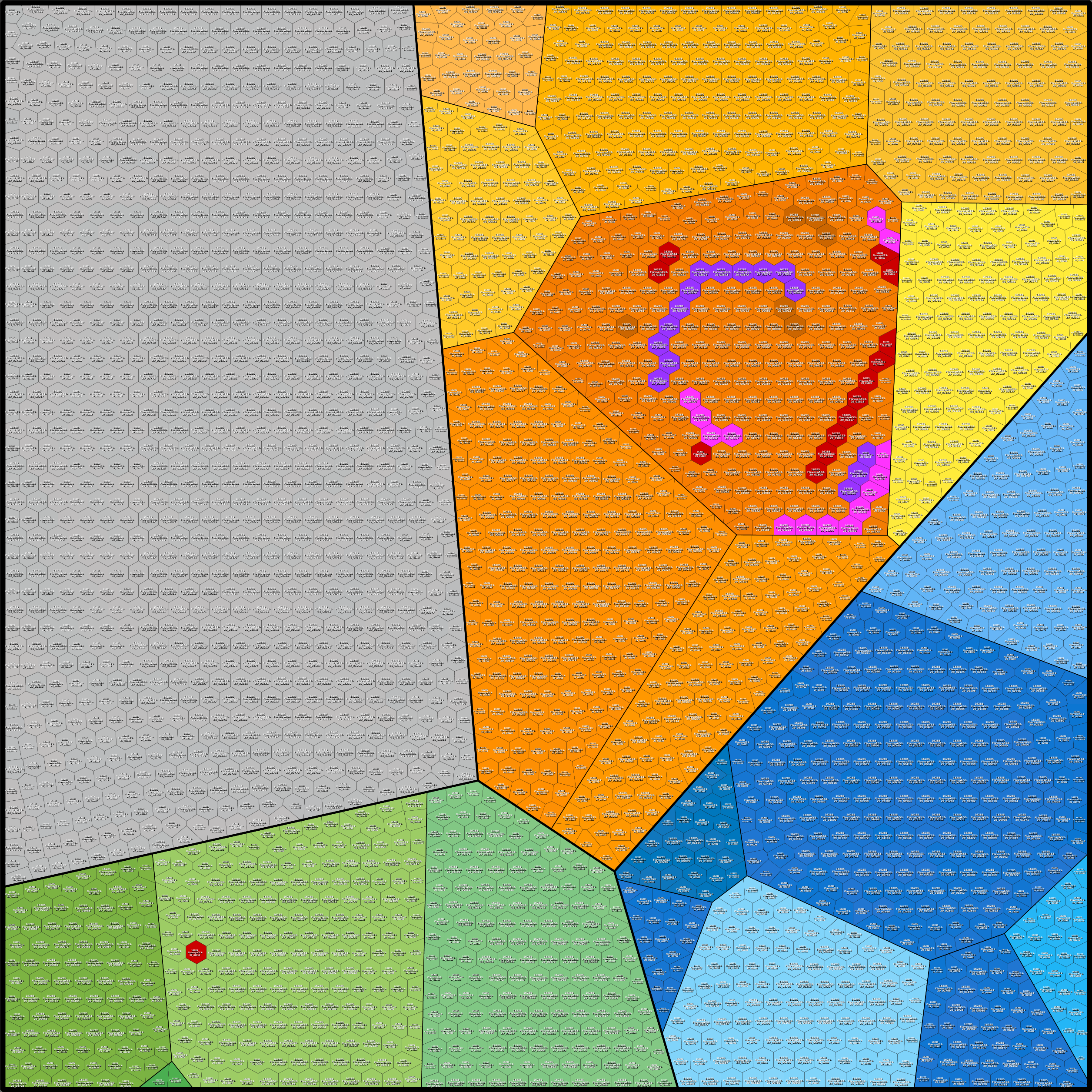 Treemap Press Ctrl-F5