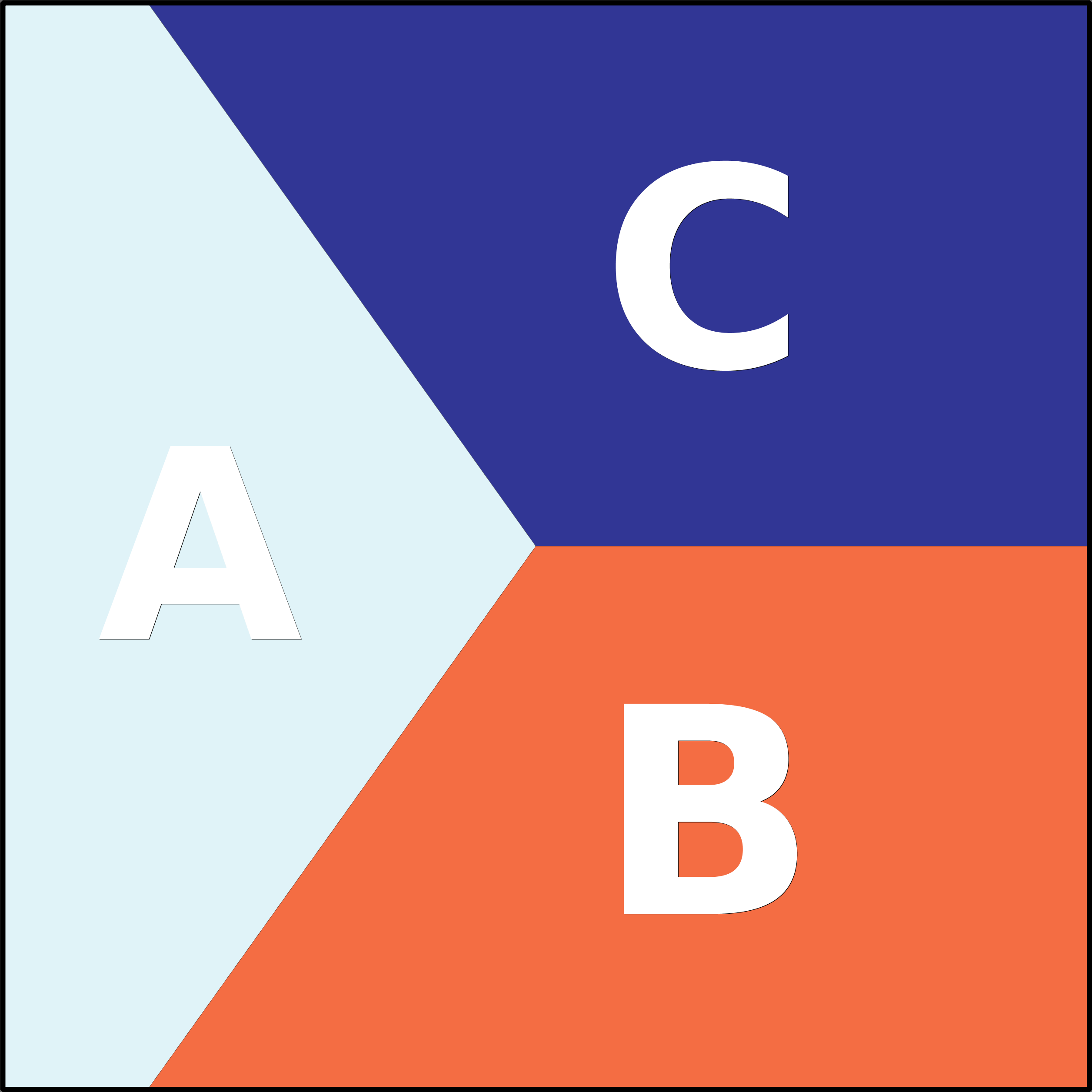 Treemap Press Ctrl-F5