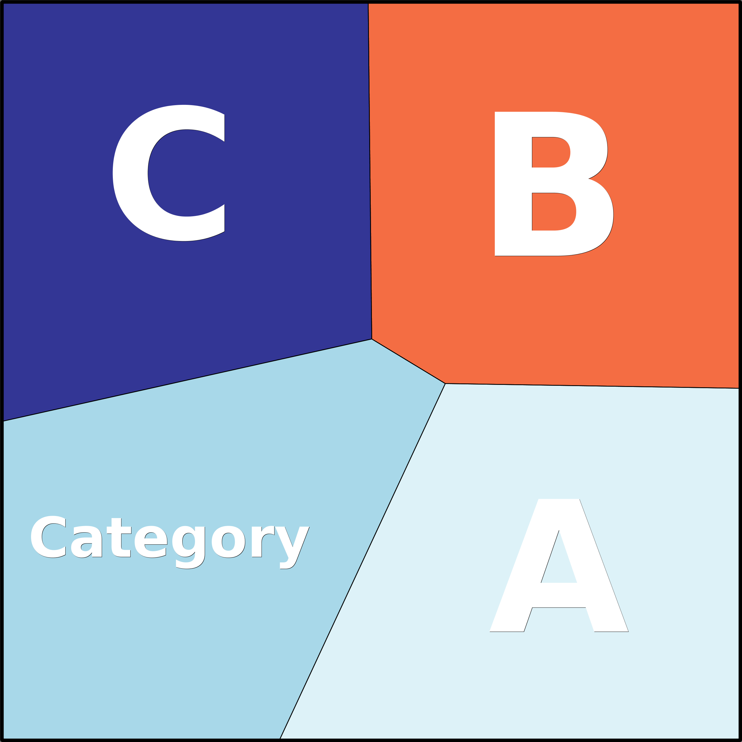 Treemap Press Ctrl-F5