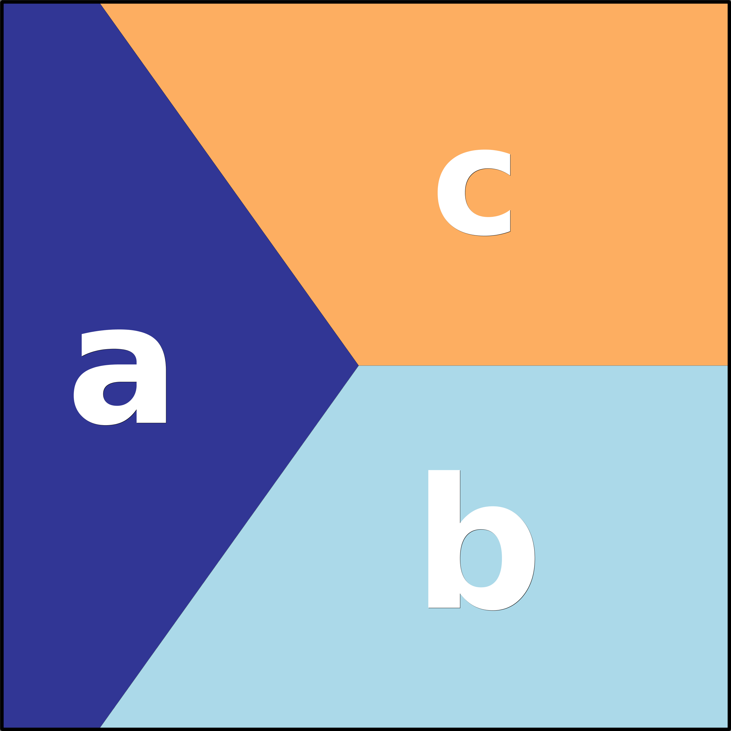 Treemap Press Ctrl-F5