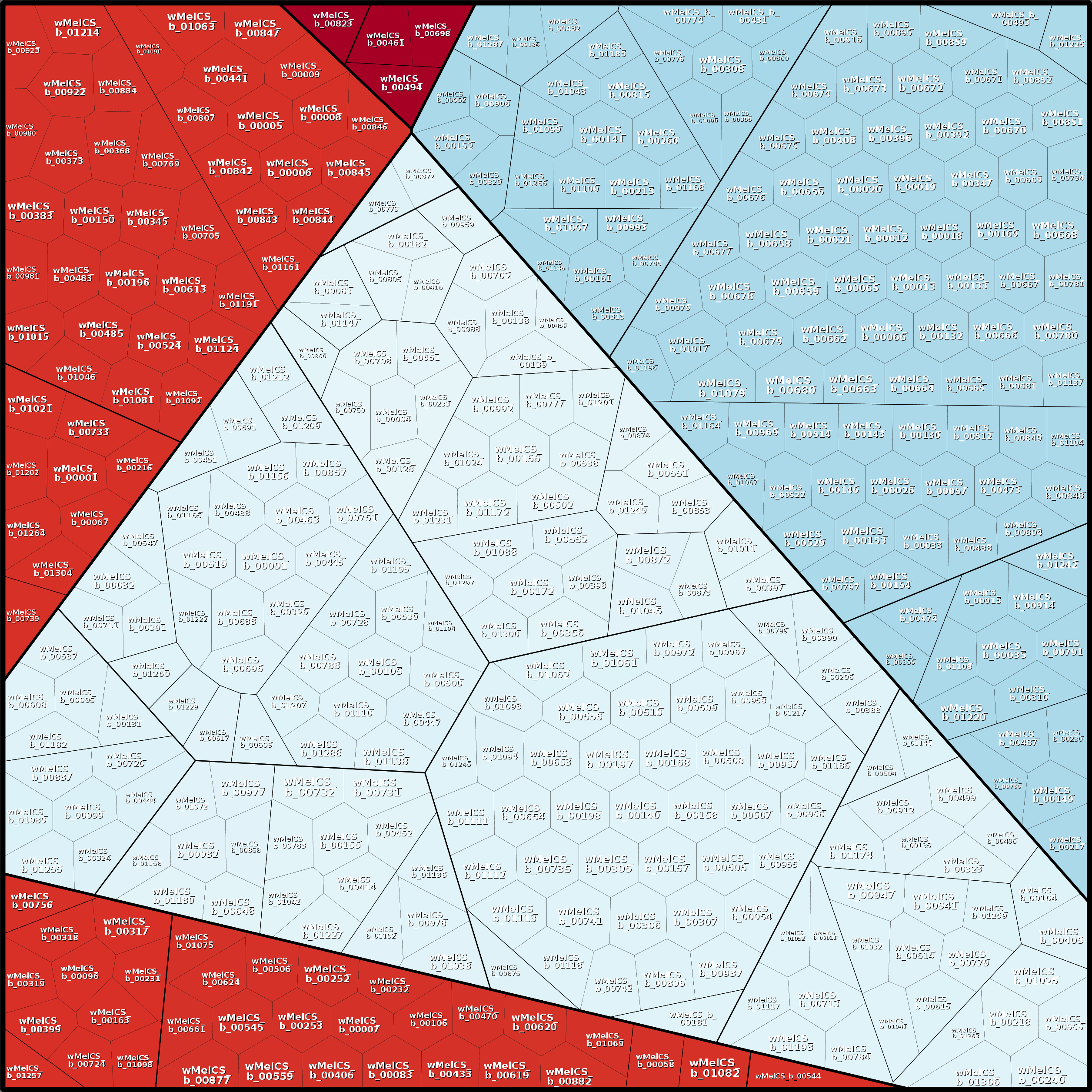 Treemap Press Ctrl-F5