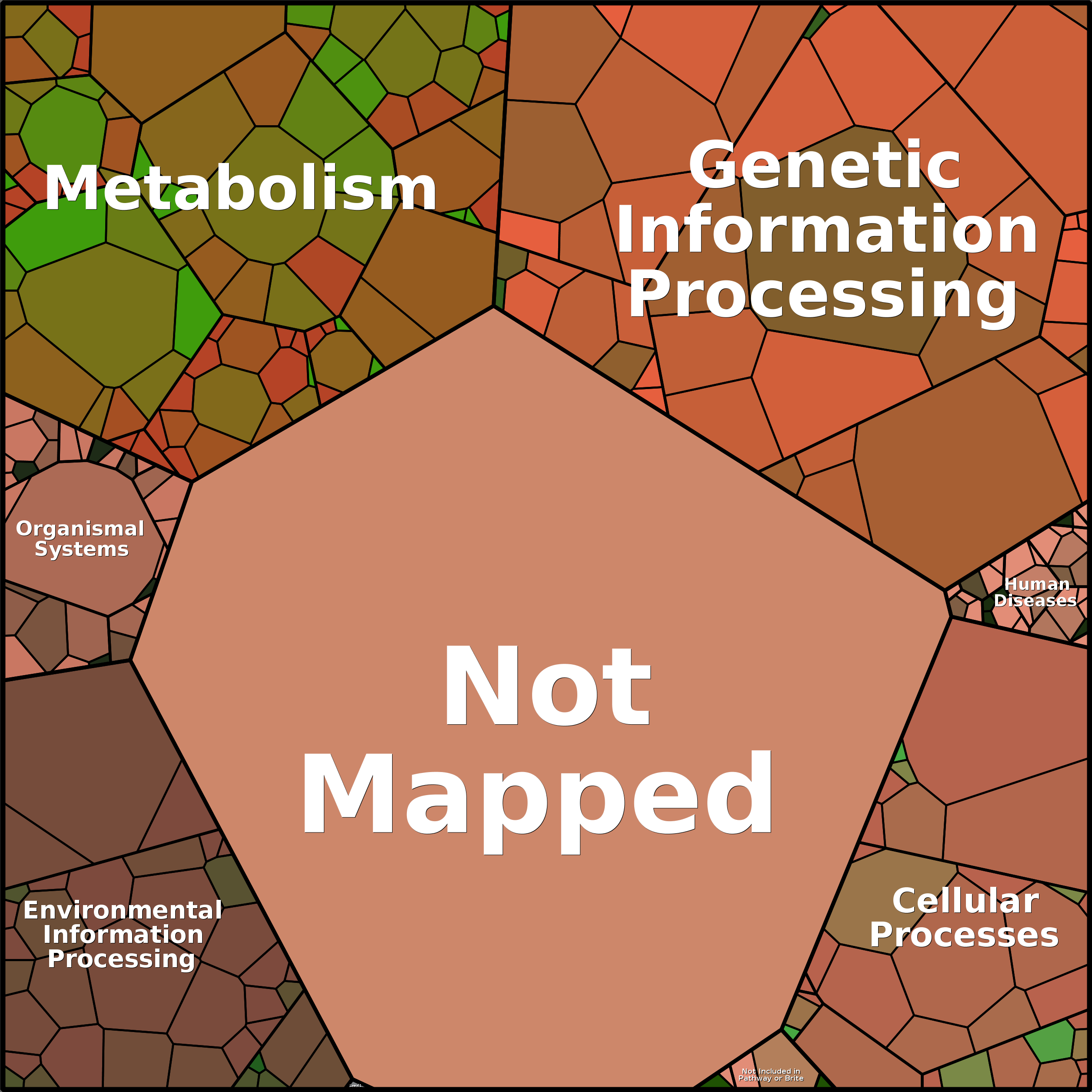 Treemap Press Ctrl-F5