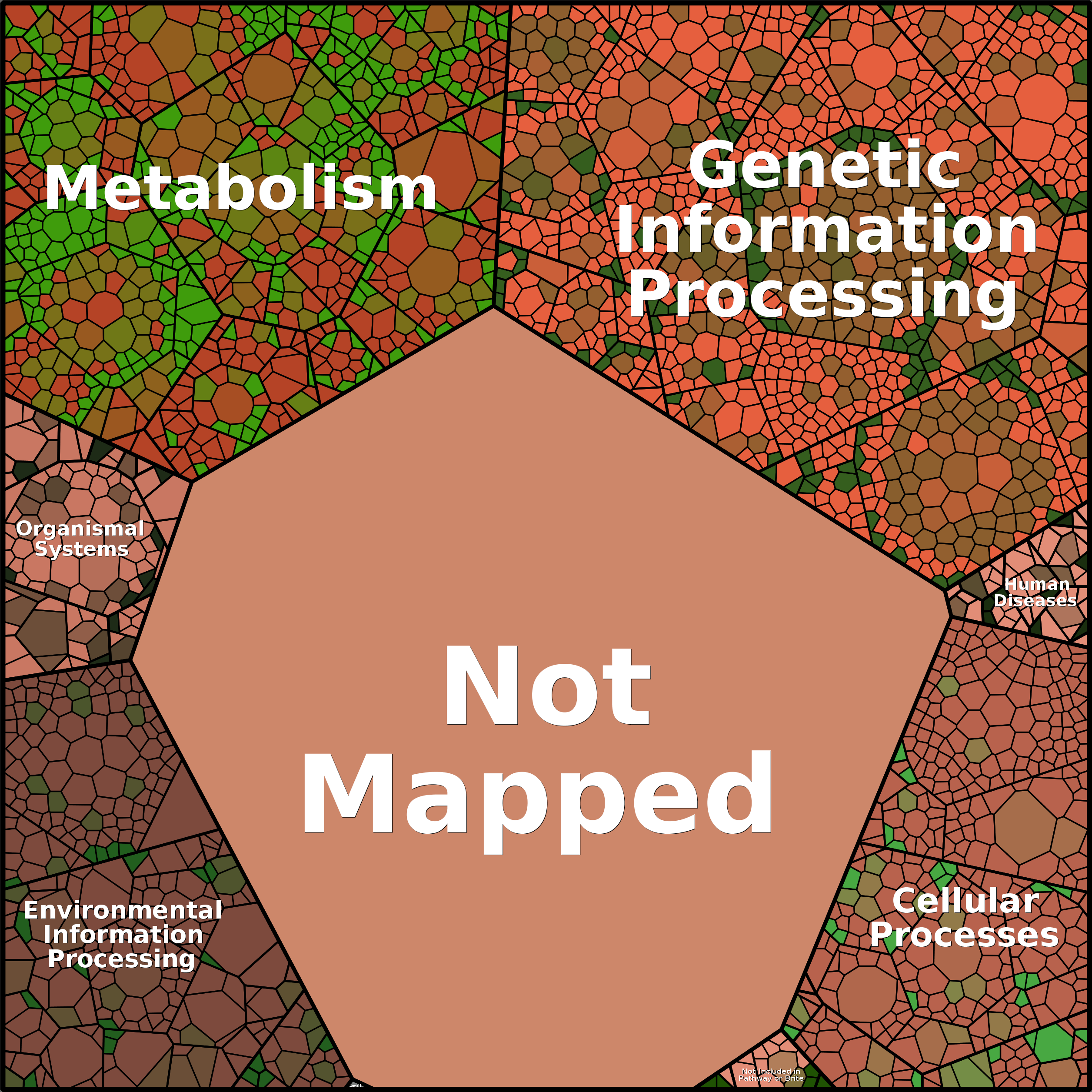 Treemap Press Ctrl-F5