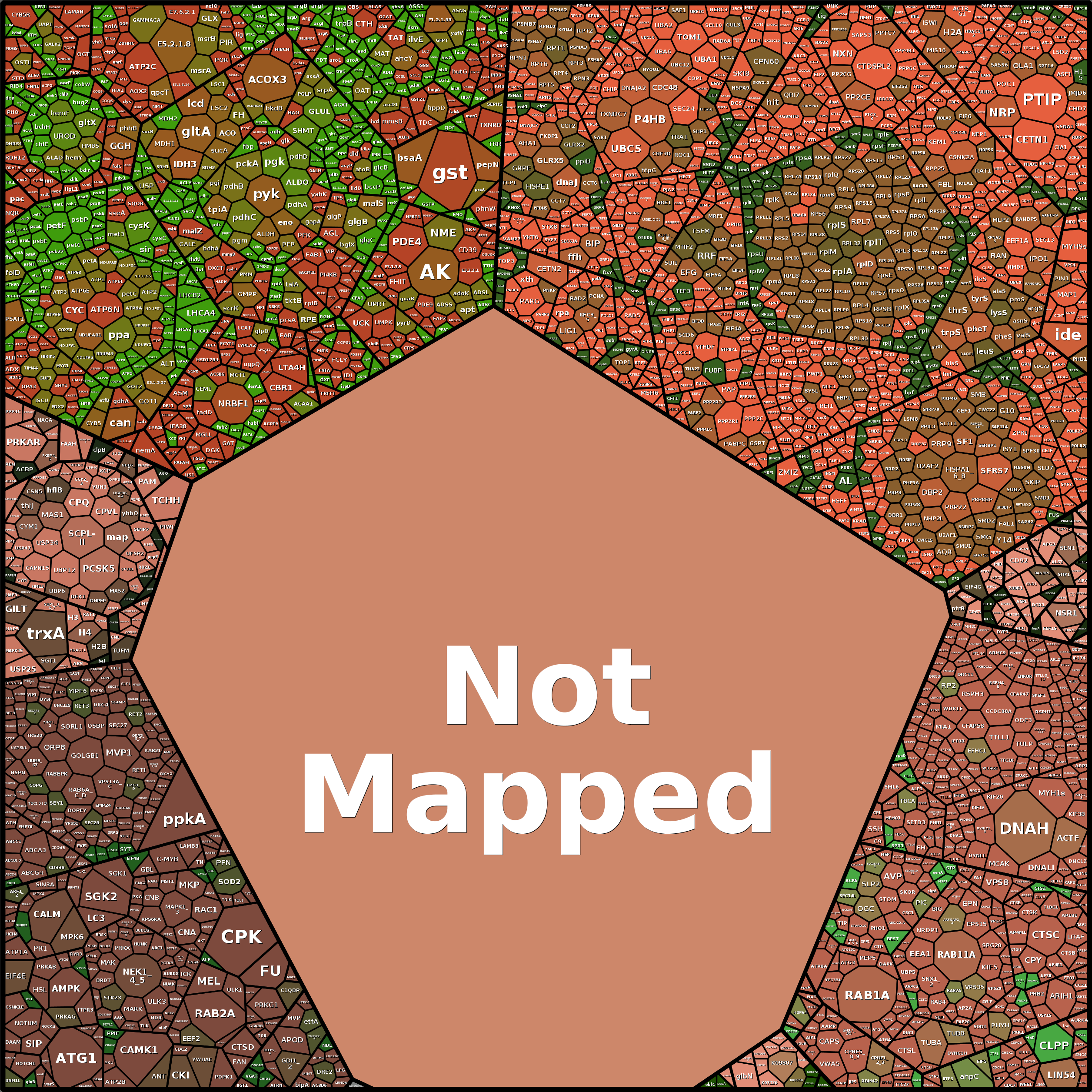 Treemap Press Ctrl-F5