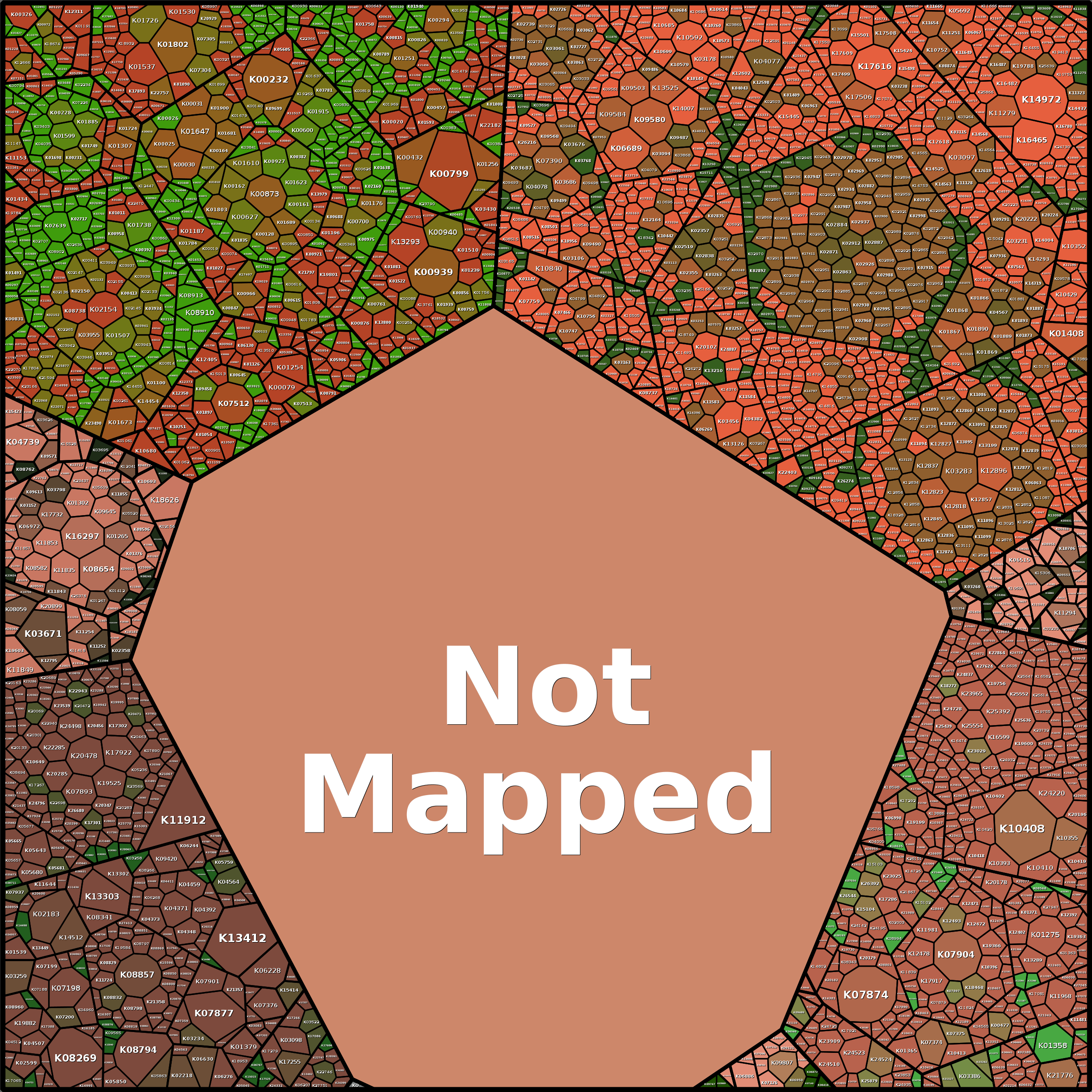 Treemap Press Ctrl-F5