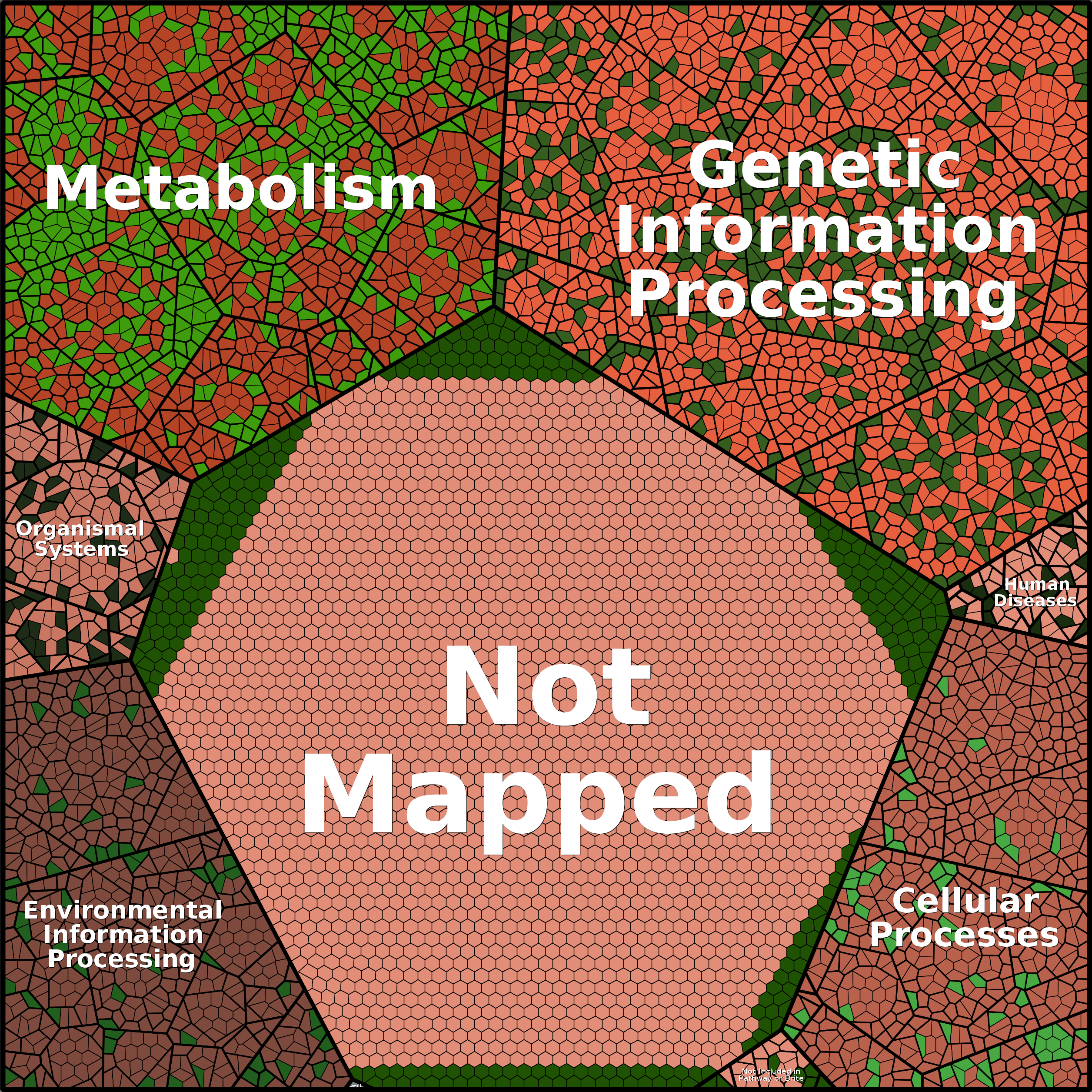 Treemap Press Ctrl-F5