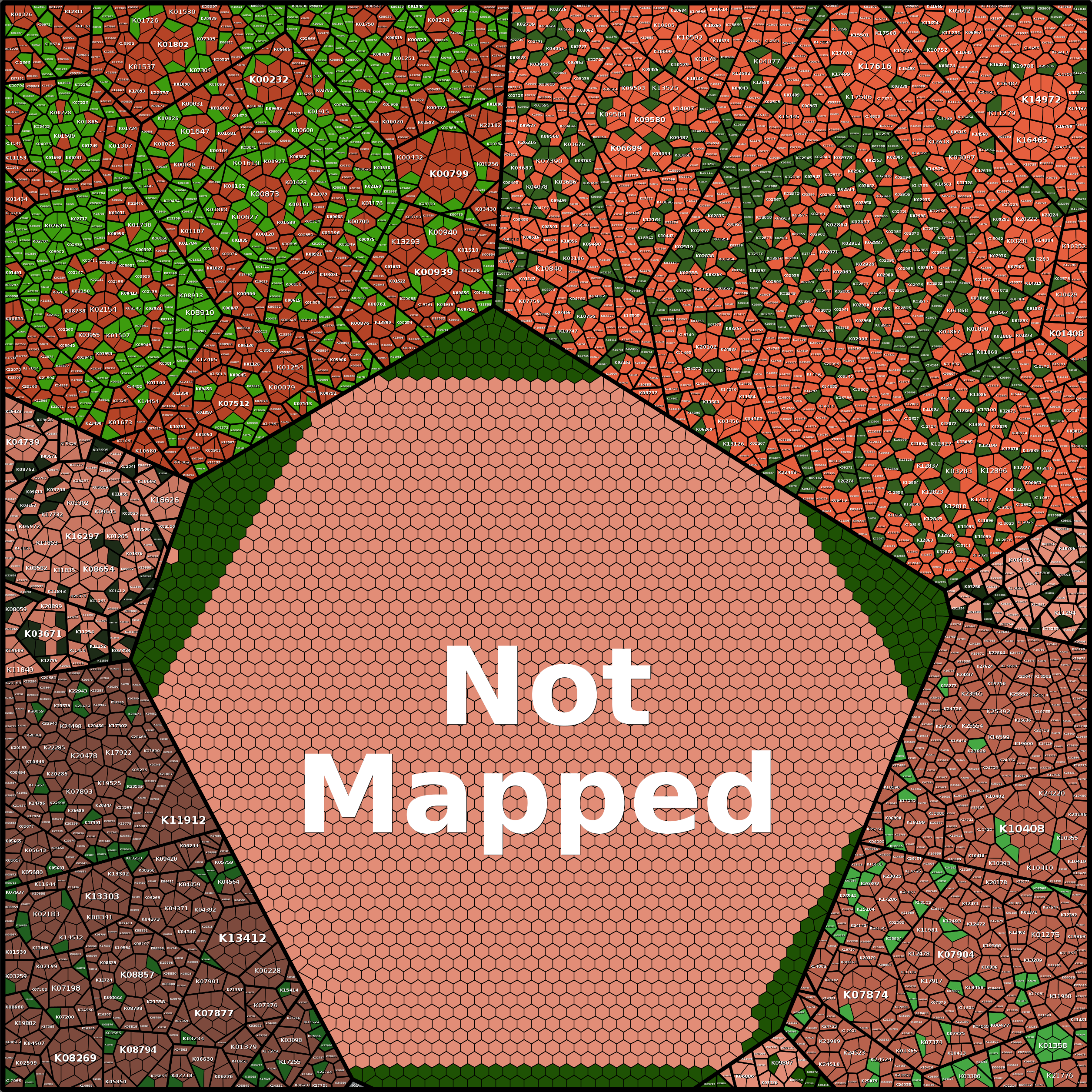 Treemap Press Ctrl-F5