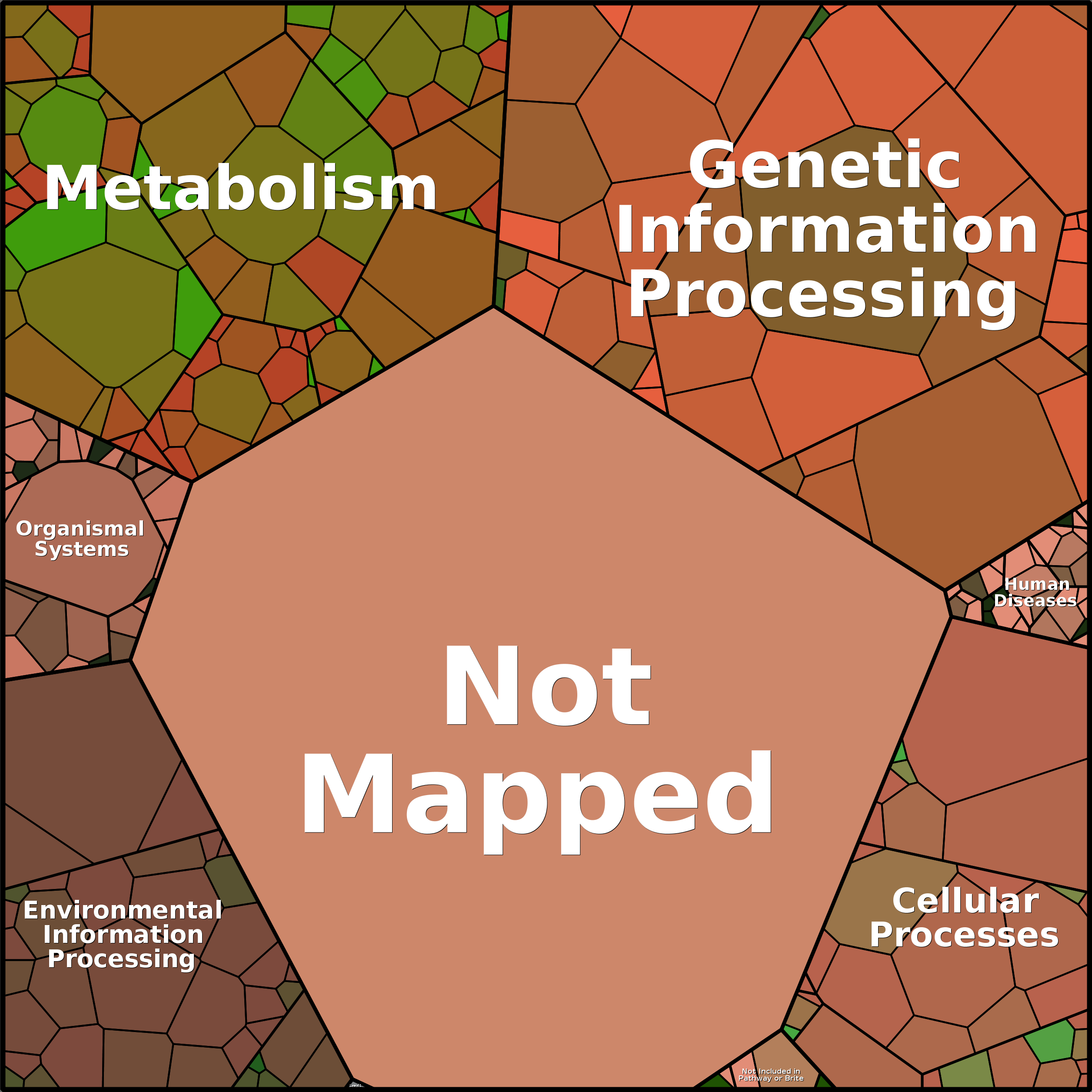 Treemap Press Ctrl-F5