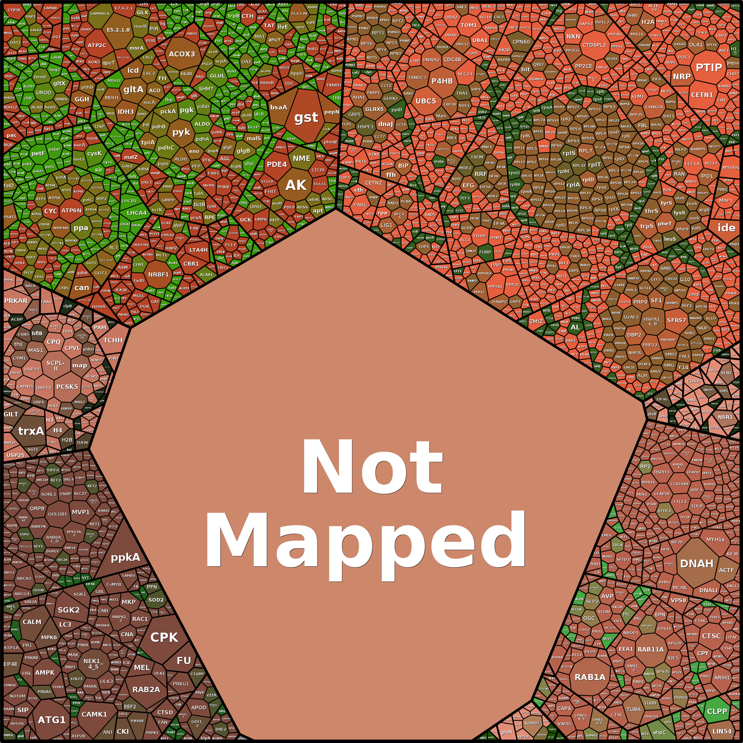 Treemap Press Ctrl-F5