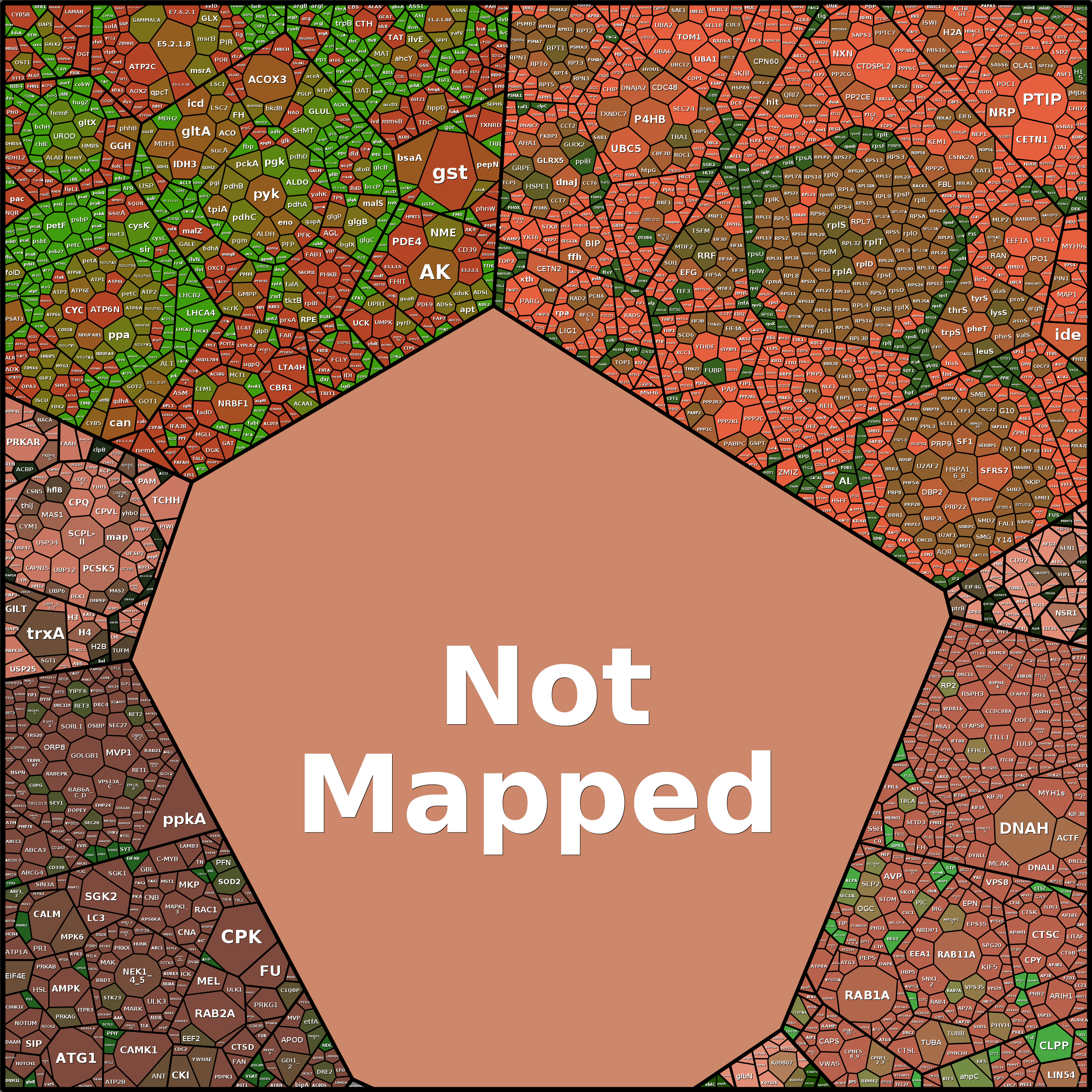 Treemap Press Ctrl-F5