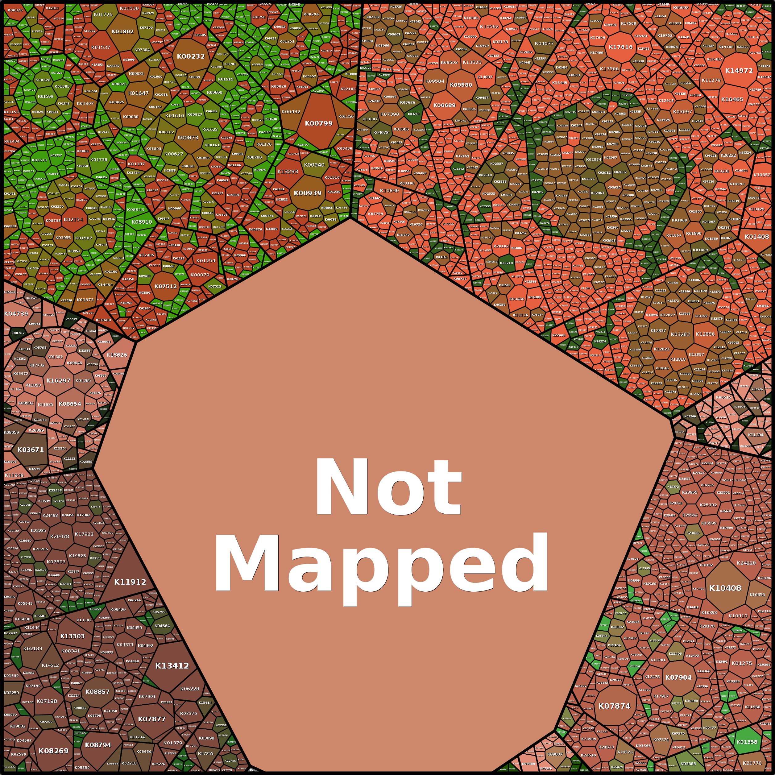 Treemap Press Ctrl-F5