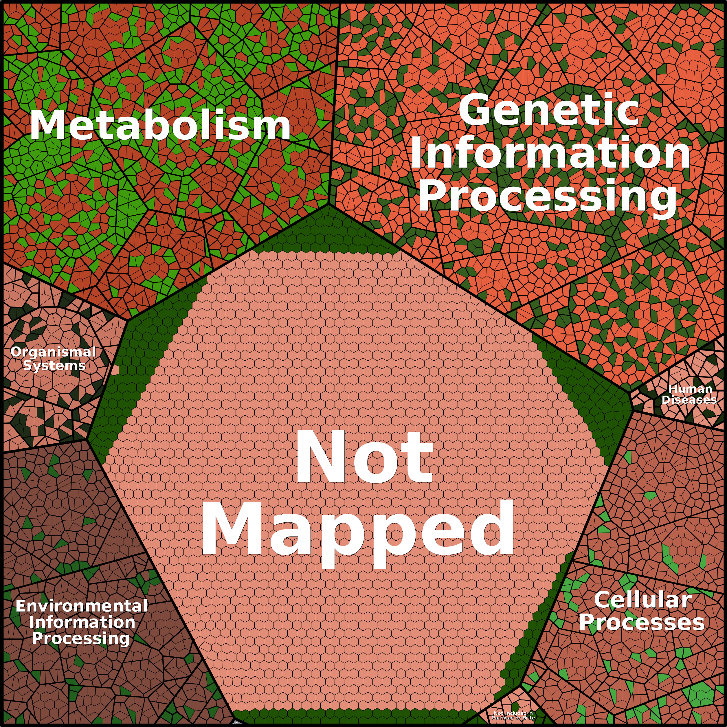 Treemap Press Ctrl-F5