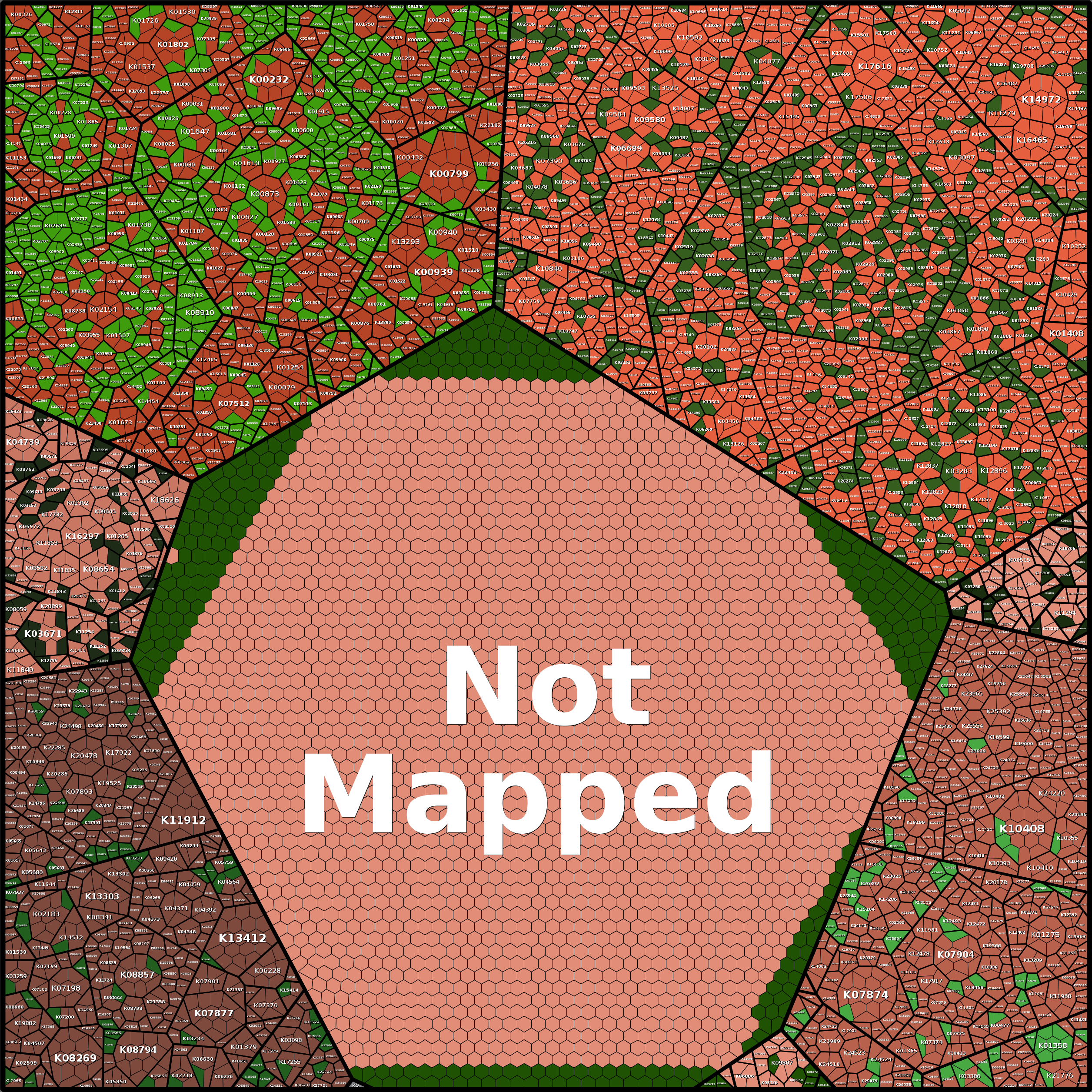 Treemap Press Ctrl-F5