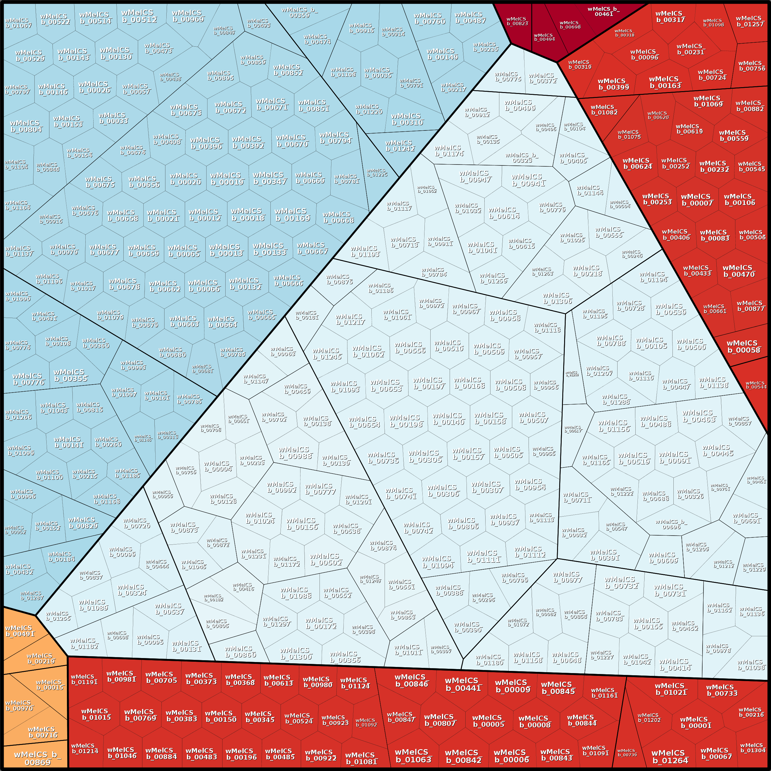 Treemap Press Ctrl-F5