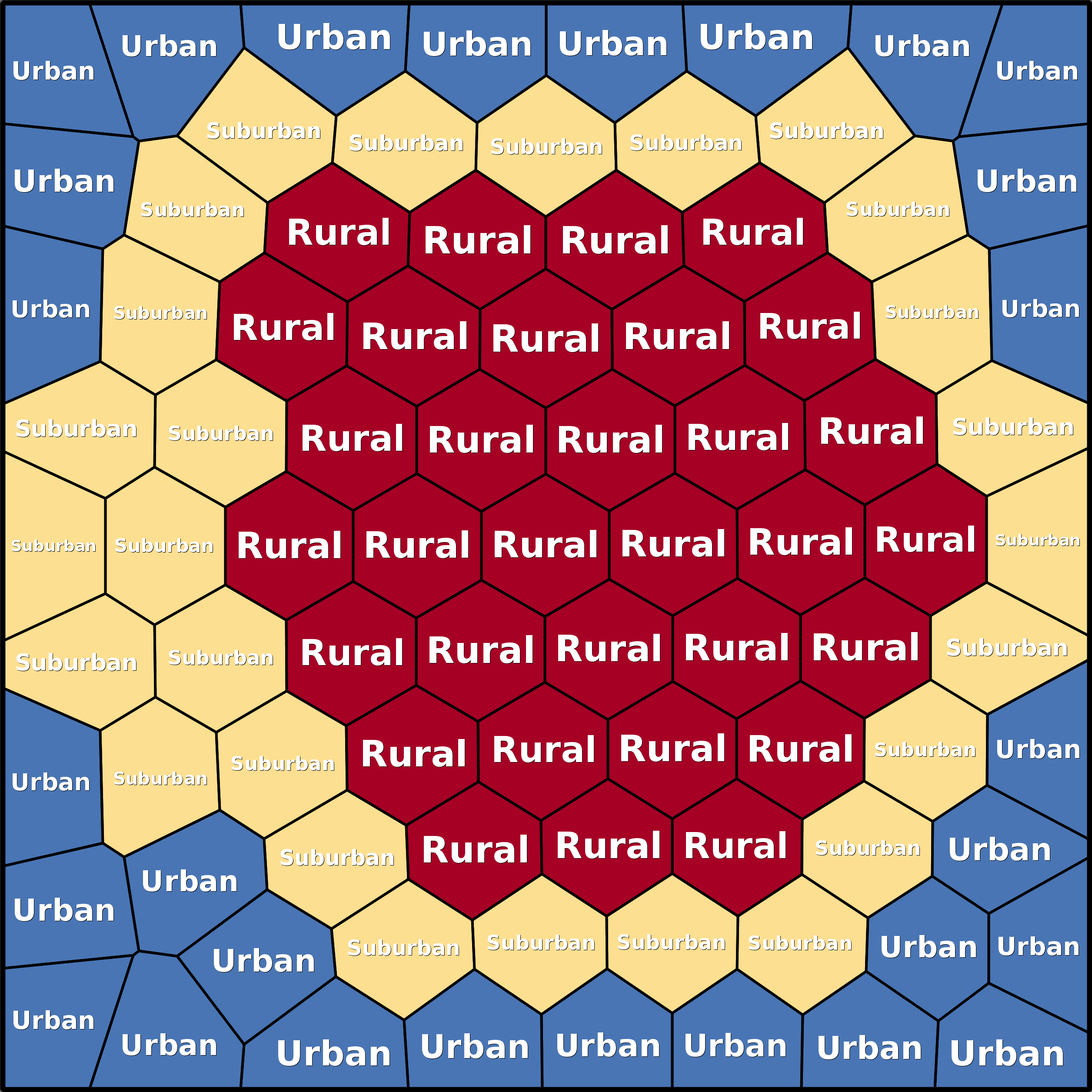 Treemap Press Ctrl-F5