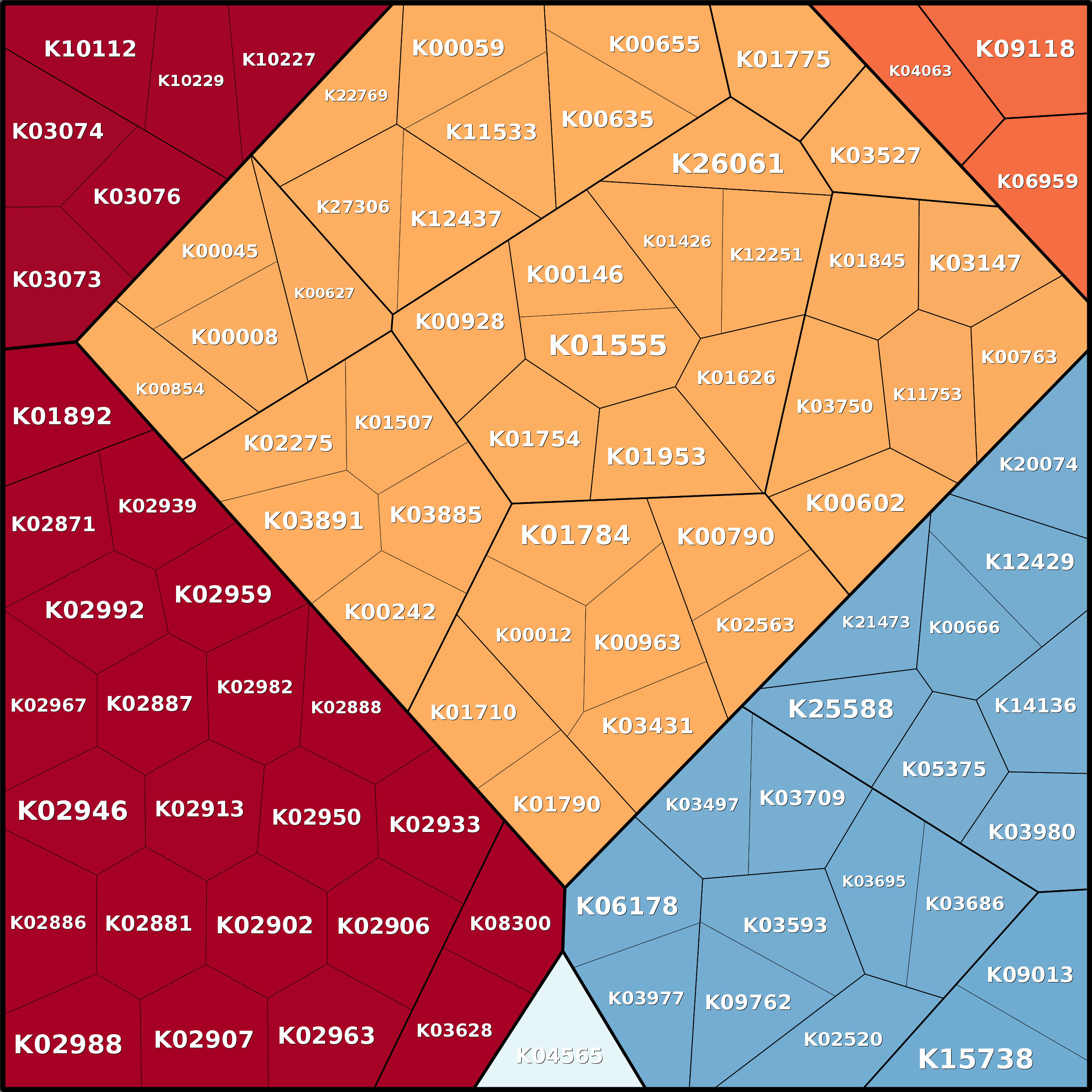 Treemap Press Ctrl-F5