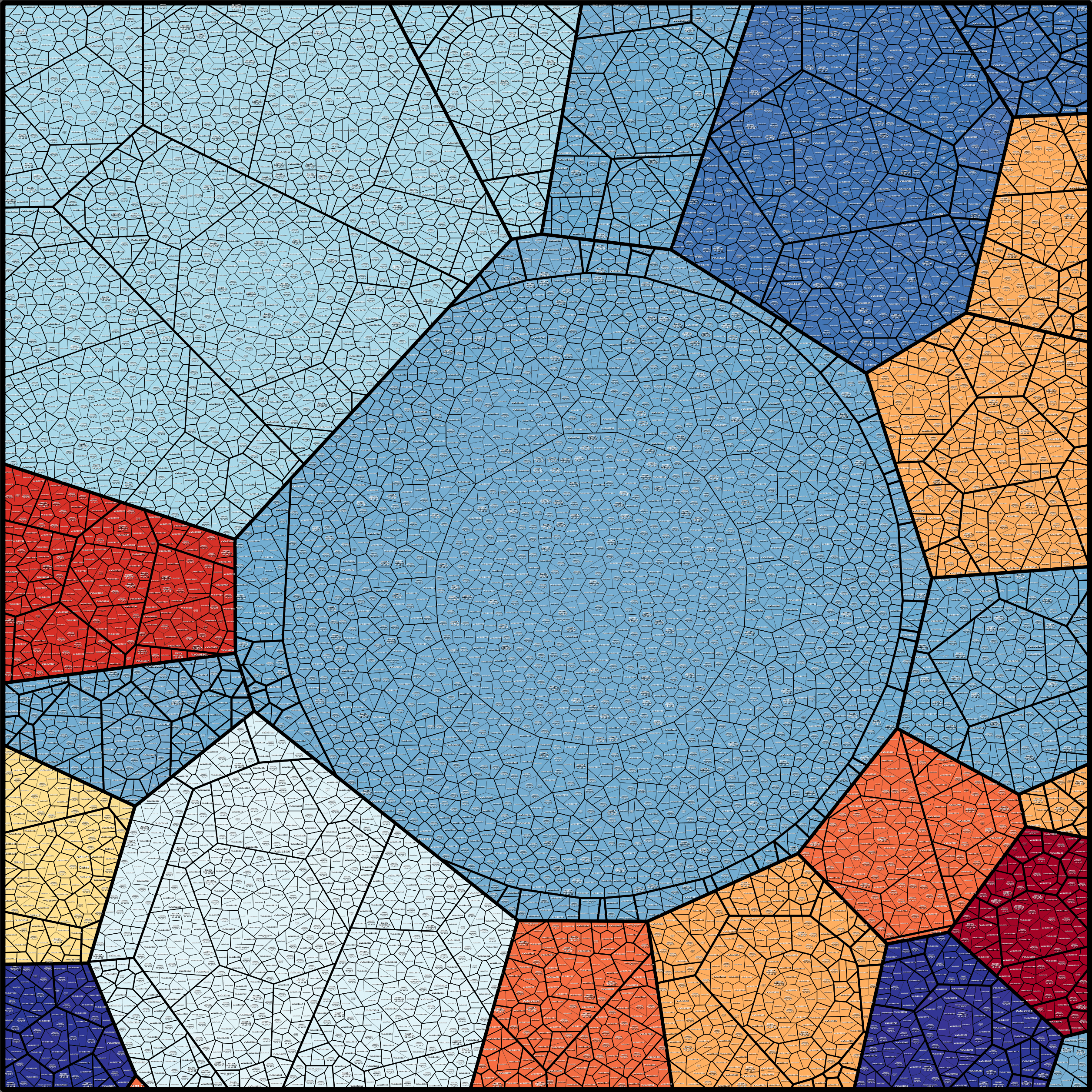 Treemap Press Ctrl-F5