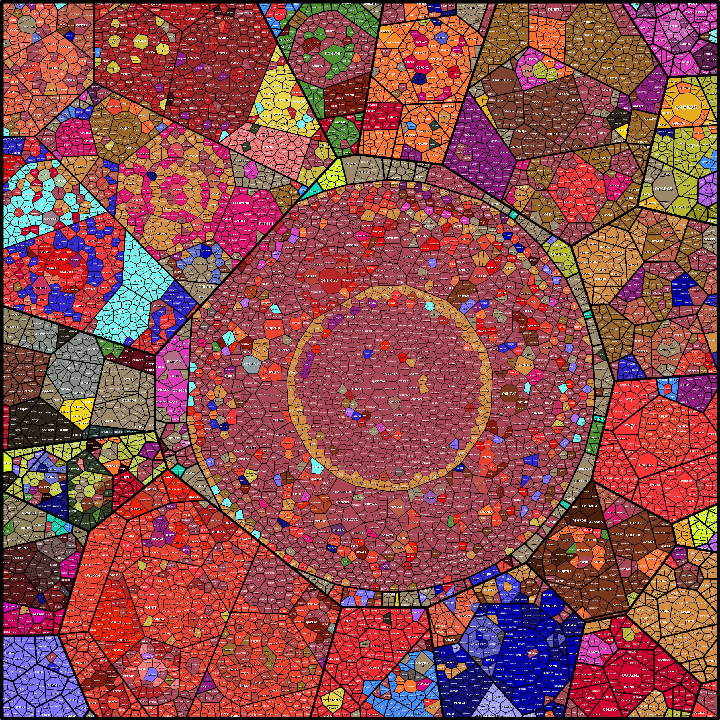 Treemap Press Ctrl-F5