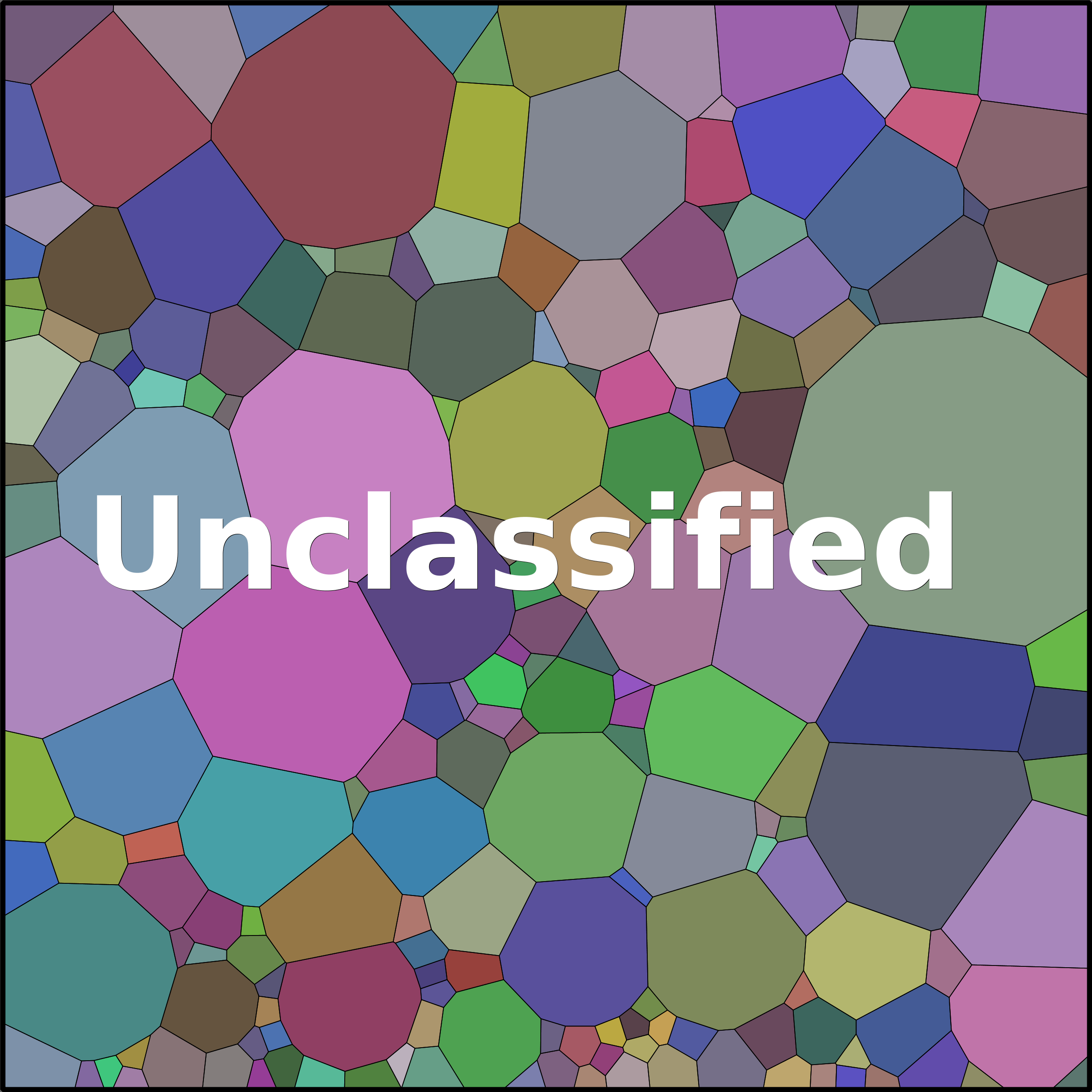 Treemap Press Ctrl-F5