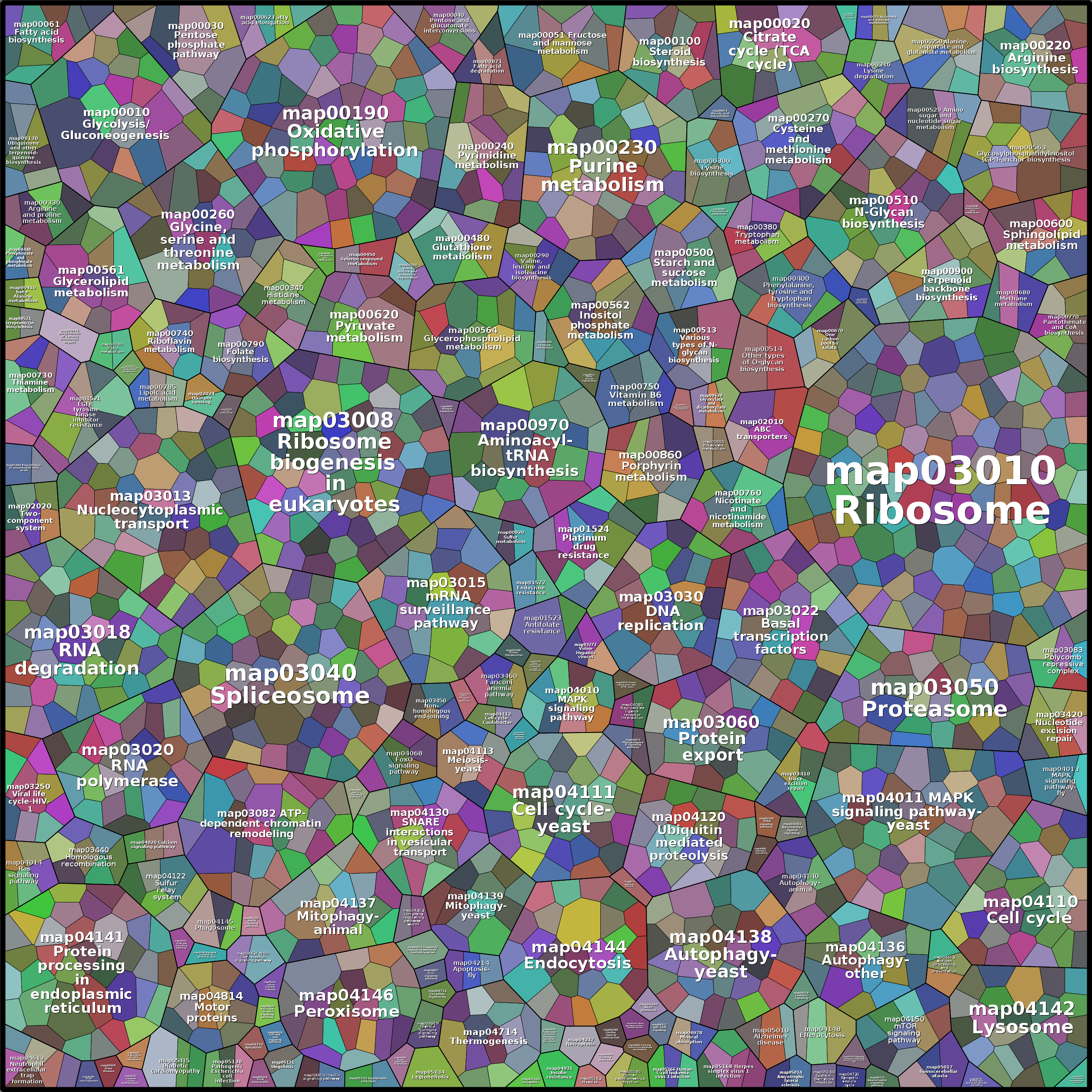 Treemap Press Ctrl-F5