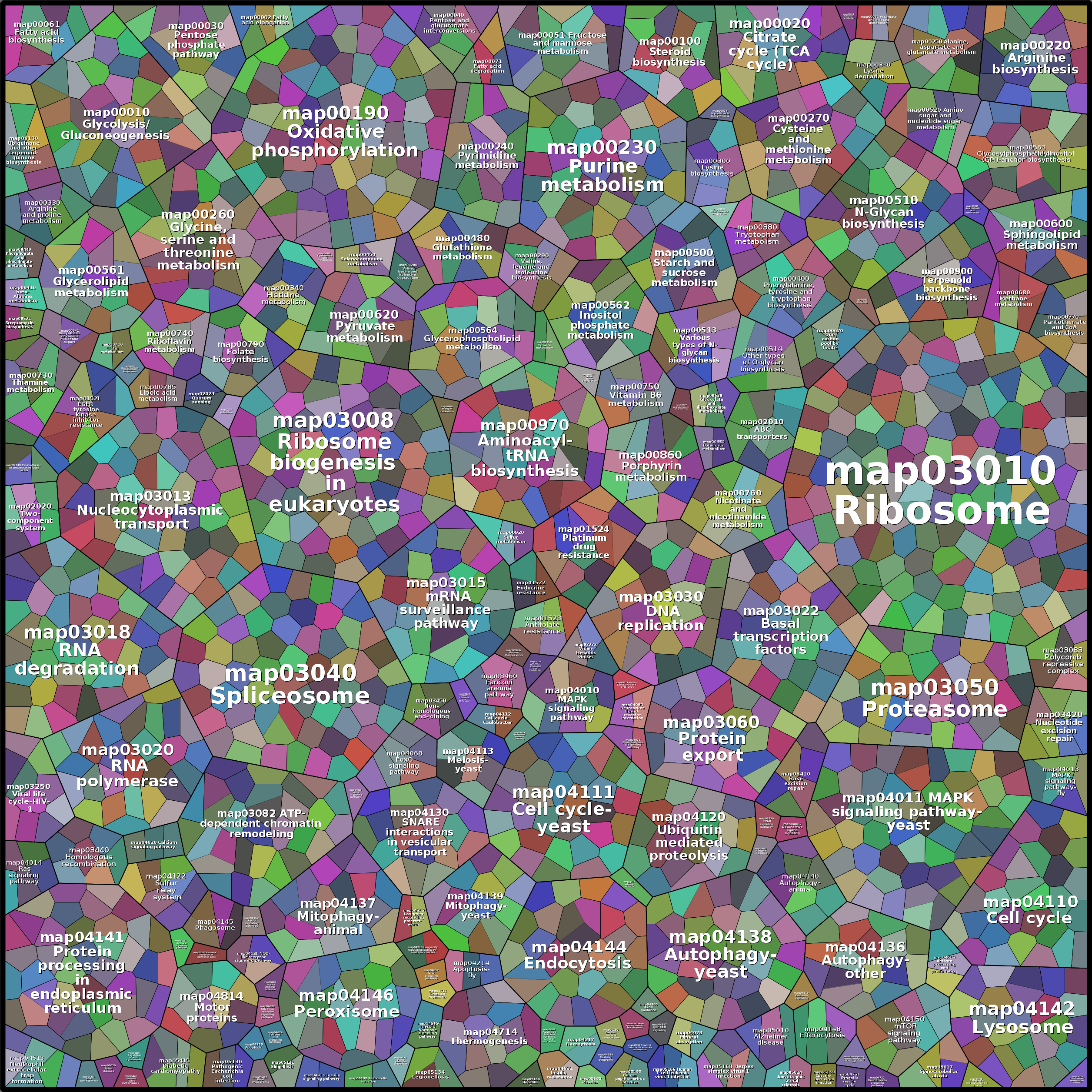 Treemap Press Ctrl-F5
